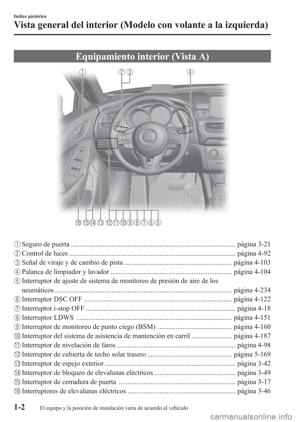 MAZDA MODEL 6 2015  Manual del propietario (in Spanish) Equipamiento interior (Vista A)
Seguro de puerta ............................................................................................. página 3-21
Control de luces ...........................