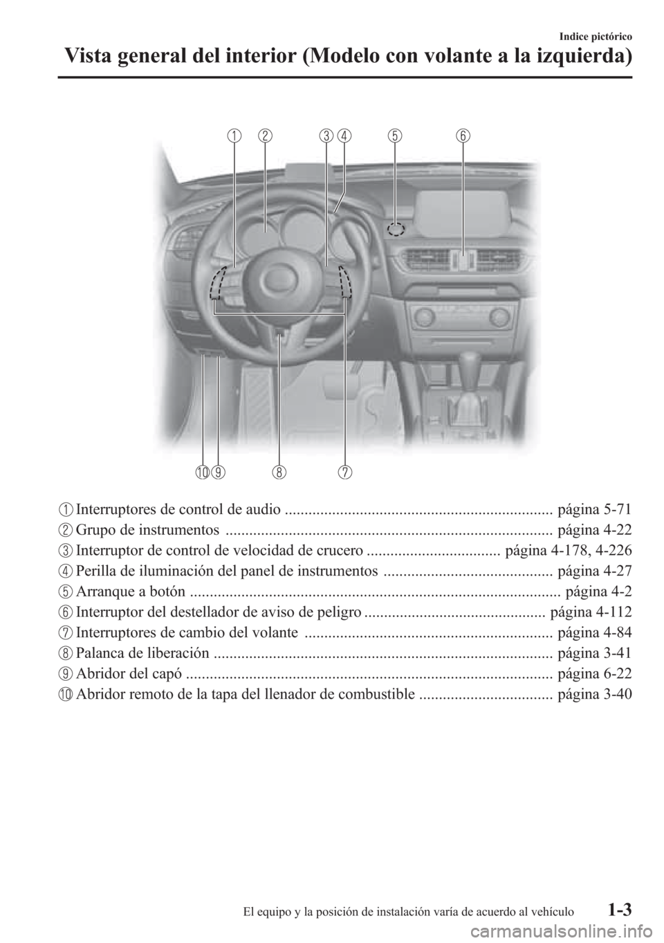 MAZDA MODEL 6 2015 Manual del propietario (in Spanish) Interruptores de control de audio .................................................................... página 5-71
Grupo de instrumentos .............................................................. MAZDA MODEL 6 2015 Manual del propietario (in Spanish) Interruptores de control de audio .................................................................... página 5-71
Grupo de instrumentos ..............................................................