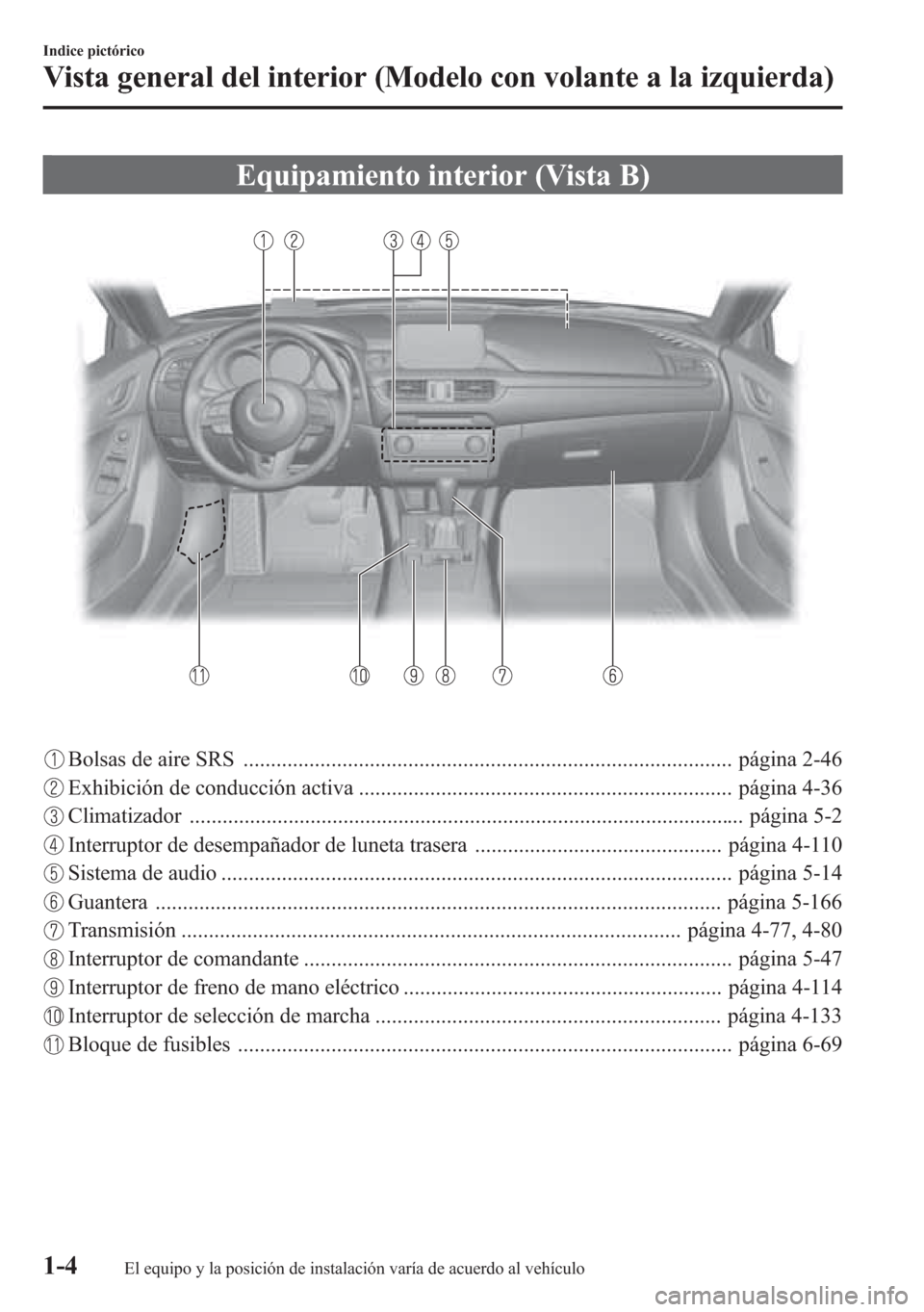 MAZDA MODEL 6 2015 Manual del propietario (in Spanish) Equipamiento interior (Vista B)
Bolsas de aire SRS ......................................................................................... página 2-46
Exhibición de conducción activa ............ MAZDA MODEL 6 2015 Manual del propietario (in Spanish) Equipamiento interior (Vista B)
Bolsas de aire SRS ......................................................................................... página 2-46
Exhibición de conducción activa ............