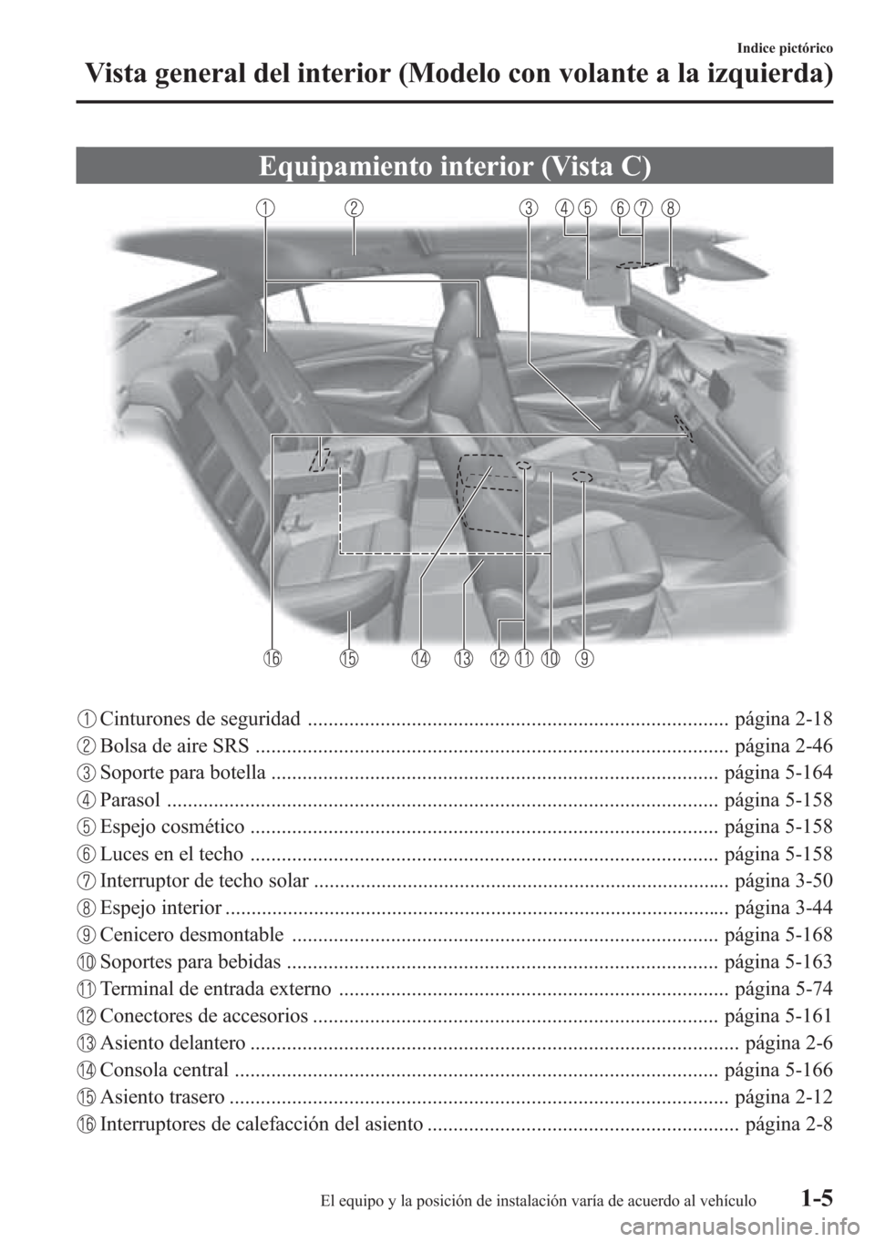 MAZDA MODEL 6 2015 Manual del propietario (in Spanish) Equipamiento interior (Vista C)
Cinturones de seguridad ................................................................................. página 2-18
Bolsa de aire SRS ............................... MAZDA MODEL 6 2015 Manual del propietario (in Spanish) Equipamiento interior (Vista C)
Cinturones de seguridad ................................................................................. página 2-18
Bolsa de aire SRS ...............................