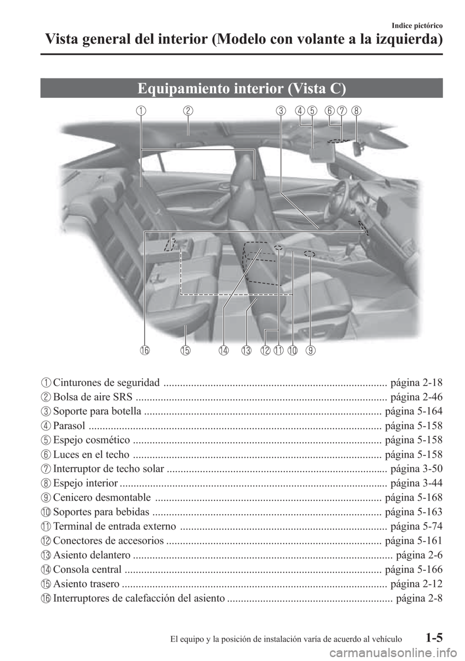 MAZDA MODEL 6 2015  Manual del propietario (in Spanish) Equipamiento interior (Vista C)
Cinturones de seguridad ................................................................................. página 2-18
Bolsa de aire SRS ...............................