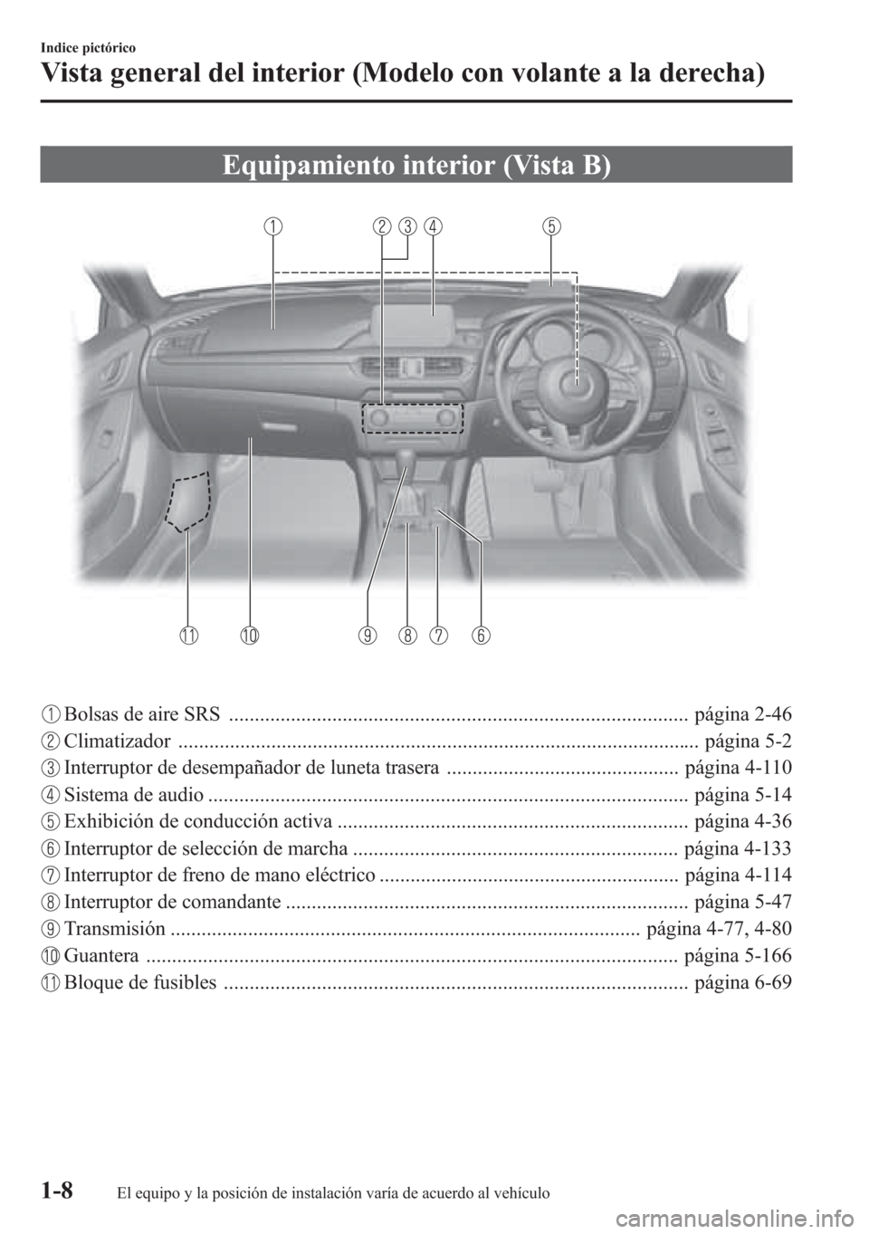 MAZDA MODEL 6 2015 Manual del propietario (in Spanish) Equipamiento interior (Vista B)
Bolsas de aire SRS ......................................................................................... página 2-46
Climatizador ................................. MAZDA MODEL 6 2015 Manual del propietario (in Spanish) Equipamiento interior (Vista B)
Bolsas de aire SRS ......................................................................................... página 2-46
Climatizador .................................