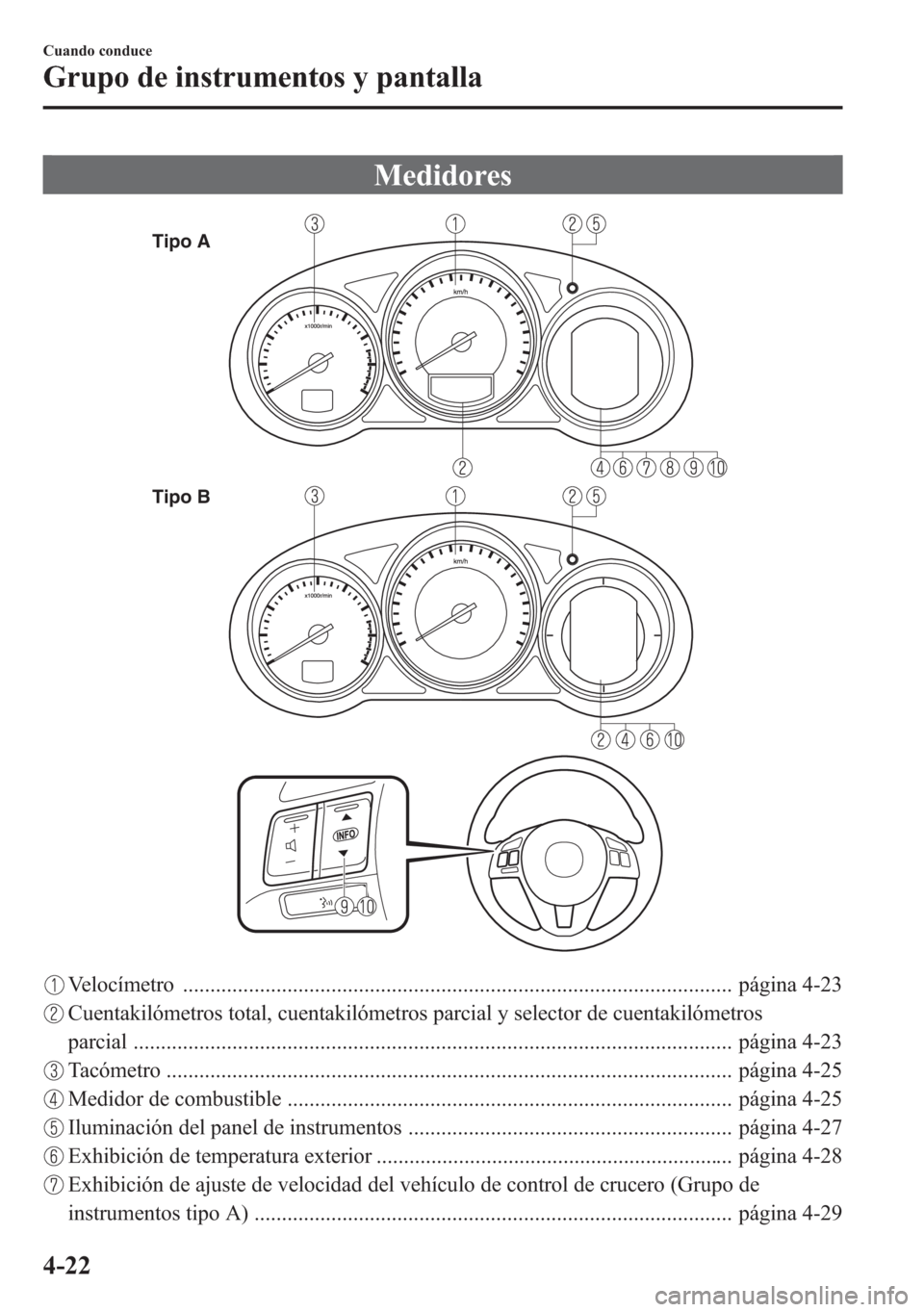 MAZDA MODEL 6 2015 Manual del propietario (in Spanish) Medidores
Tipo A
Tipo B
Velocímetro .................................................................................................... página 4-23
Cuentakilómetros total, cuentakilómetros parc MAZDA MODEL 6 2015 Manual del propietario (in Spanish) Medidores
Tipo A
Tipo B
Velocímetro .................................................................................................... página 4-23
Cuentakilómetros total, cuentakilómetros parc