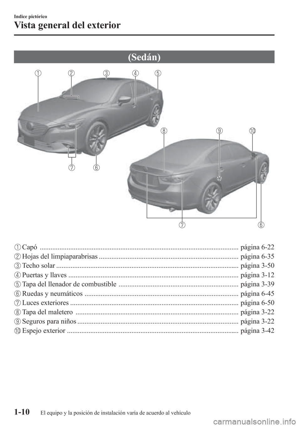 MAZDA MODEL 6 2015  Manual del propietario (in Spanish) (Sedán)
Capó ............................................................................................................... página 6-22
Hojas del limpiaparabrisas .................................