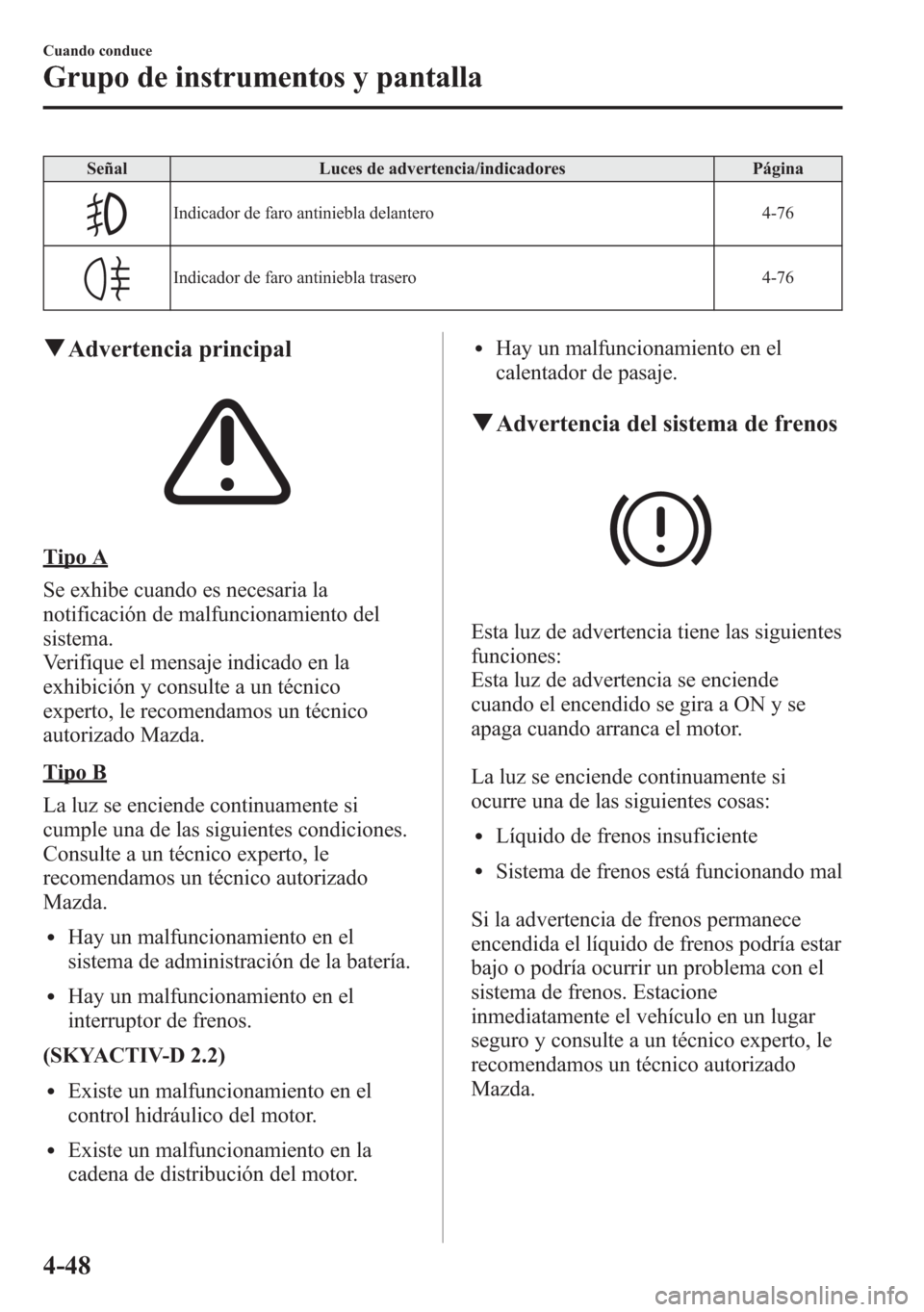 MAZDA MODEL 6 2015 Manual del propietario (in Spanish) Señal Luces de advertencia/indicadores Página
Indicador de faro antiniebla delantero 4-76
Indicador de faro antiniebla trasero 4-76
qAdvertencia principal
Tipo A
Se exhibe cuando es necesaria la
not MAZDA MODEL 6 2015 Manual del propietario (in Spanish) Señal Luces de advertencia/indicadores Página
Indicador de faro antiniebla delantero 4-76
Indicador de faro antiniebla trasero 4-76
qAdvertencia principal
Tipo A
Se exhibe cuando es necesaria la
not