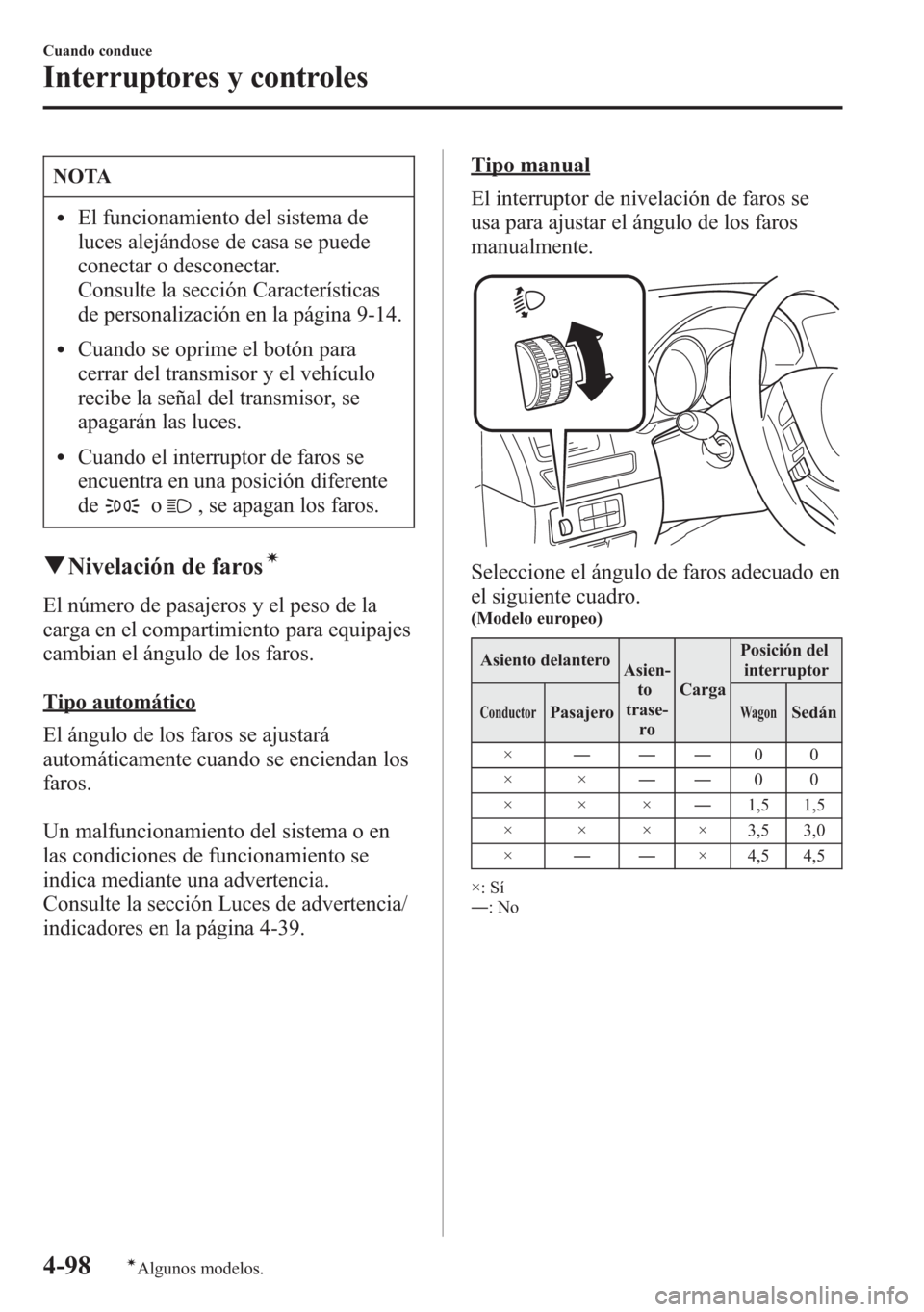 MAZDA MODEL 6 2015 Manual del propietario (in Spanish) NOTA
lEl funcionamiento del sistema de
luces alejándose de casa se puede
conectar o desconectar.
Consulte la sección Características
de personalización en la página 9-14.
lCuando se oprime el bot MAZDA MODEL 6 2015 Manual del propietario (in Spanish) NOTA
lEl funcionamiento del sistema de
luces alejándose de casa se puede
conectar o desconectar.
Consulte la sección Características
de personalización en la página 9-14.
lCuando se oprime el bot