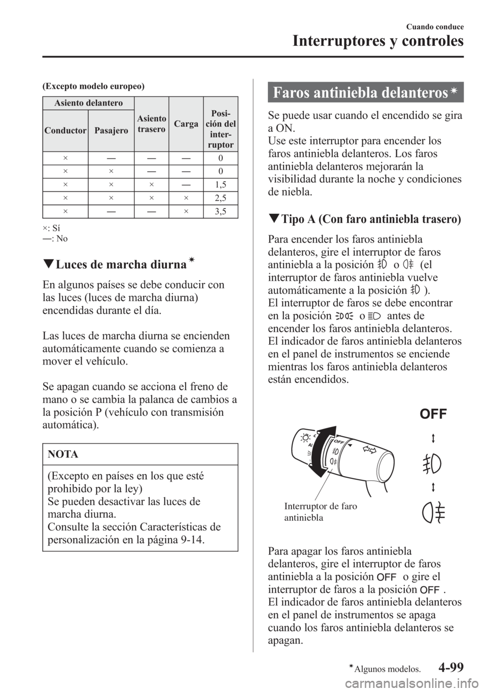 MAZDA MODEL 6 2015 Manual del propietario (in Spanish) (Excepto modelo europeo)
Asiento delantero
Asiento
traseroCargaPosi-
ción del
inter-
ruptor Conductor Pasajero
×―――0
××――0
×××―1,5
× × × × 2,5
×――× 3,5
×: Sí
―:No
qLuc MAZDA MODEL 6 2015 Manual del propietario (in Spanish) (Excepto modelo europeo)
Asiento delantero
Asiento
traseroCargaPosi-
ción del
inter-
ruptor Conductor Pasajero
×―――0
××――0
×××―1,5
× × × × 2,5
×――× 3,5
×: Sí
―:No
qLuc