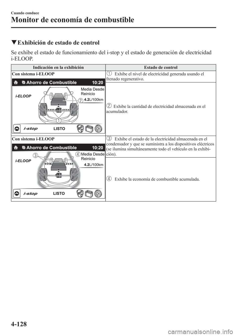 MAZDA MODEL 6 2015 Manual del propietario (in Spanish) qExhibición de estado de control
Se exhibe el estado de funcionamiento del i-stop y el estado de generación de electricidad
i-ELOOP.
Indicación en la exhibición Estado de control
Con sistema i-ELO MAZDA MODEL 6 2015 Manual del propietario (in Spanish) qExhibición de estado de control
Se exhibe el estado de funcionamiento del i-stop y el estado de generación de electricidad
i-ELOOP.
Indicación en la exhibición Estado de control
Con sistema i-ELO