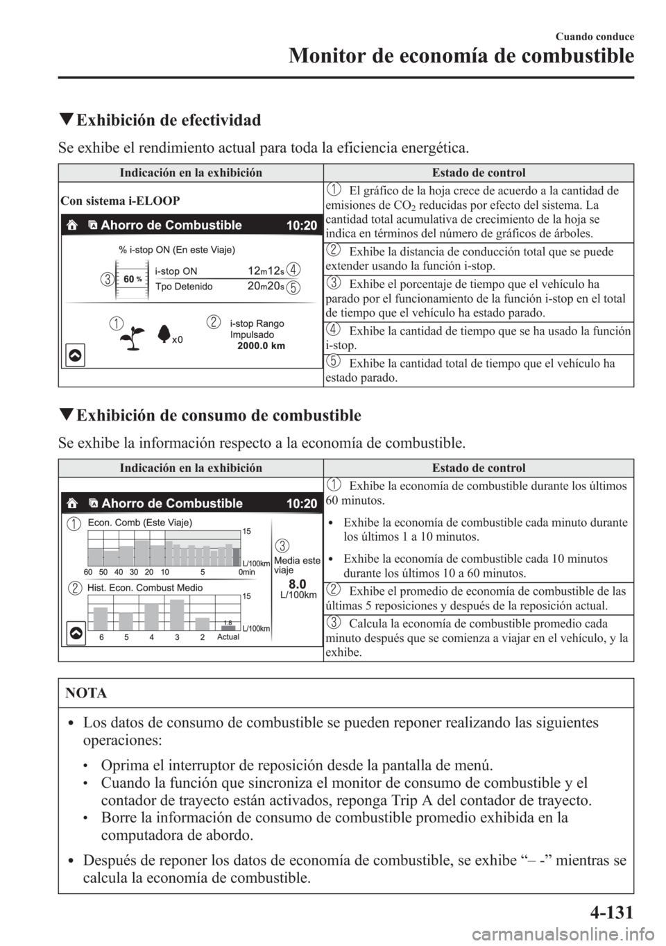 MAZDA MODEL 6 2015 Manual del propietario (in Spanish) qExhibición de efectividad
Se exhibe el rendimiento actual para toda la eficiencia energética.
Indicación en la exhibición Estado de control
Con sistema i-ELOOP
El gráfico de la hoja crece de acu MAZDA MODEL 6 2015 Manual del propietario (in Spanish) qExhibición de efectividad
Se exhibe el rendimiento actual para toda la eficiencia energética.
Indicación en la exhibición Estado de control
Con sistema i-ELOOP
El gráfico de la hoja crece de acu