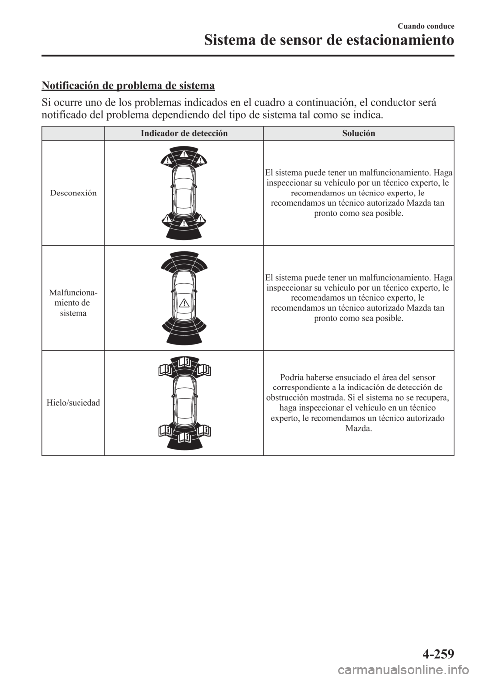 MAZDA MODEL 6 2015 Manual del propietario (in Spanish) Notificación de problema de sistema
Si ocurre uno de los problemas indicados en el cuadro a continuación, el conductor será
notificado del problema dependiendo del tipo de sistema tal como se indic MAZDA MODEL 6 2015 Manual del propietario (in Spanish) Notificación de problema de sistema
Si ocurre uno de los problemas indicados en el cuadro a continuación, el conductor será
notificado del problema dependiendo del tipo de sistema tal como se indic