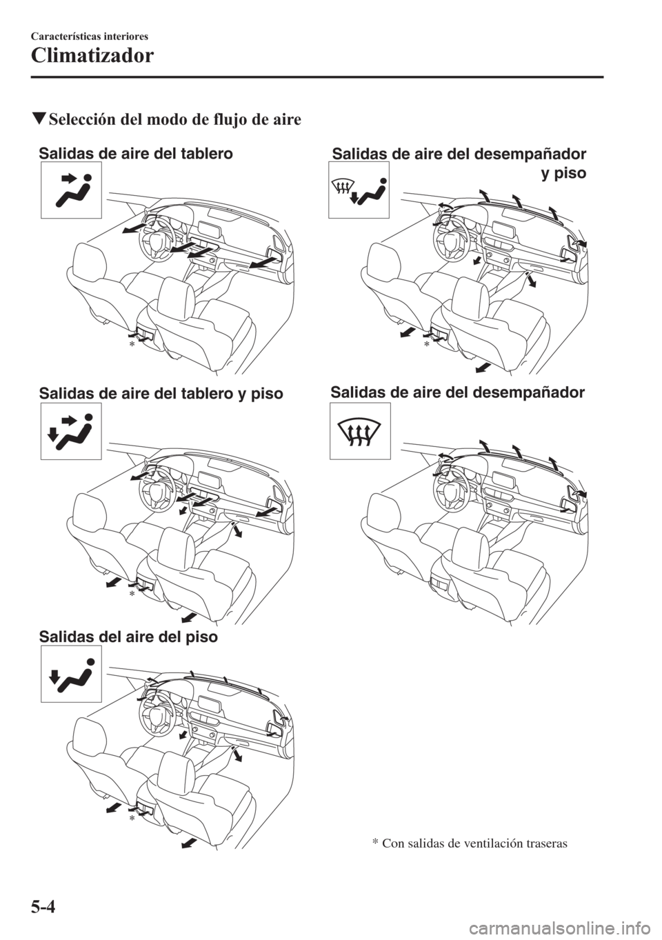 MAZDA MODEL 6 2015 Manual del propietario (in Spanish) qSelección del modo de flujo de aire
Salidas de aire del tablero
Salidas de aire del tablero y piso
Salidas del aire del pisoSalidas de aire del desempañador
y piso
Salidas de aire del desempañado MAZDA MODEL 6 2015 Manual del propietario (in Spanish) qSelección del modo de flujo de aire
Salidas de aire del tablero
Salidas de aire del tablero y piso
Salidas del aire del pisoSalidas de aire del desempañador
y piso
Salidas de aire del desempañado