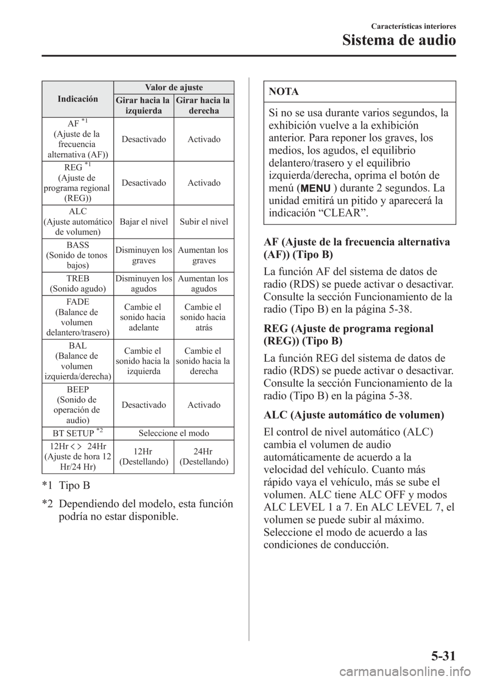 MAZDA MODEL 6 2015 Manual del propietario (in Spanish) IndicaciónValor de ajuste
Girar hacia la
izquierdaGirar hacia la
derecha
AF
*1
(Ajuste de la
frecuencia
alternativa (AF))Desactivado Activado
REG
*1
(Ajuste de
programa regional
(REG))Desactivado Act MAZDA MODEL 6 2015 Manual del propietario (in Spanish) IndicaciónValor de ajuste
Girar hacia la
izquierdaGirar hacia la
derecha
AF
*1
(Ajuste de la
frecuencia
alternativa (AF))Desactivado Activado
REG
*1
(Ajuste de
programa regional
(REG))Desactivado Act