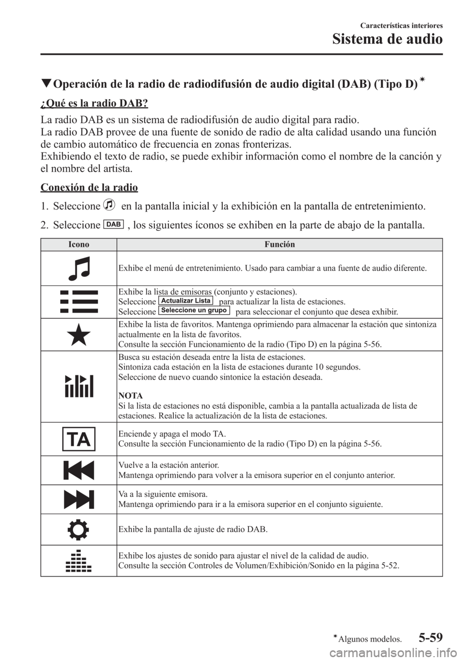 MAZDA MODEL 6 2015 Manual del propietario (in Spanish) qOperación de la radio de radiodifusión de audio digital (DAB) (Tipo D)í
¿Qué es la radio DAB?
La radio DAB es un sistema de radiodifusión de audio digital para radio.
La radio DAB provee de una MAZDA MODEL 6 2015 Manual del propietario (in Spanish) qOperación de la radio de radiodifusión de audio digital (DAB) (Tipo D)í
¿Qué es la radio DAB?
La radio DAB es un sistema de radiodifusión de audio digital para radio.
La radio DAB provee de una
