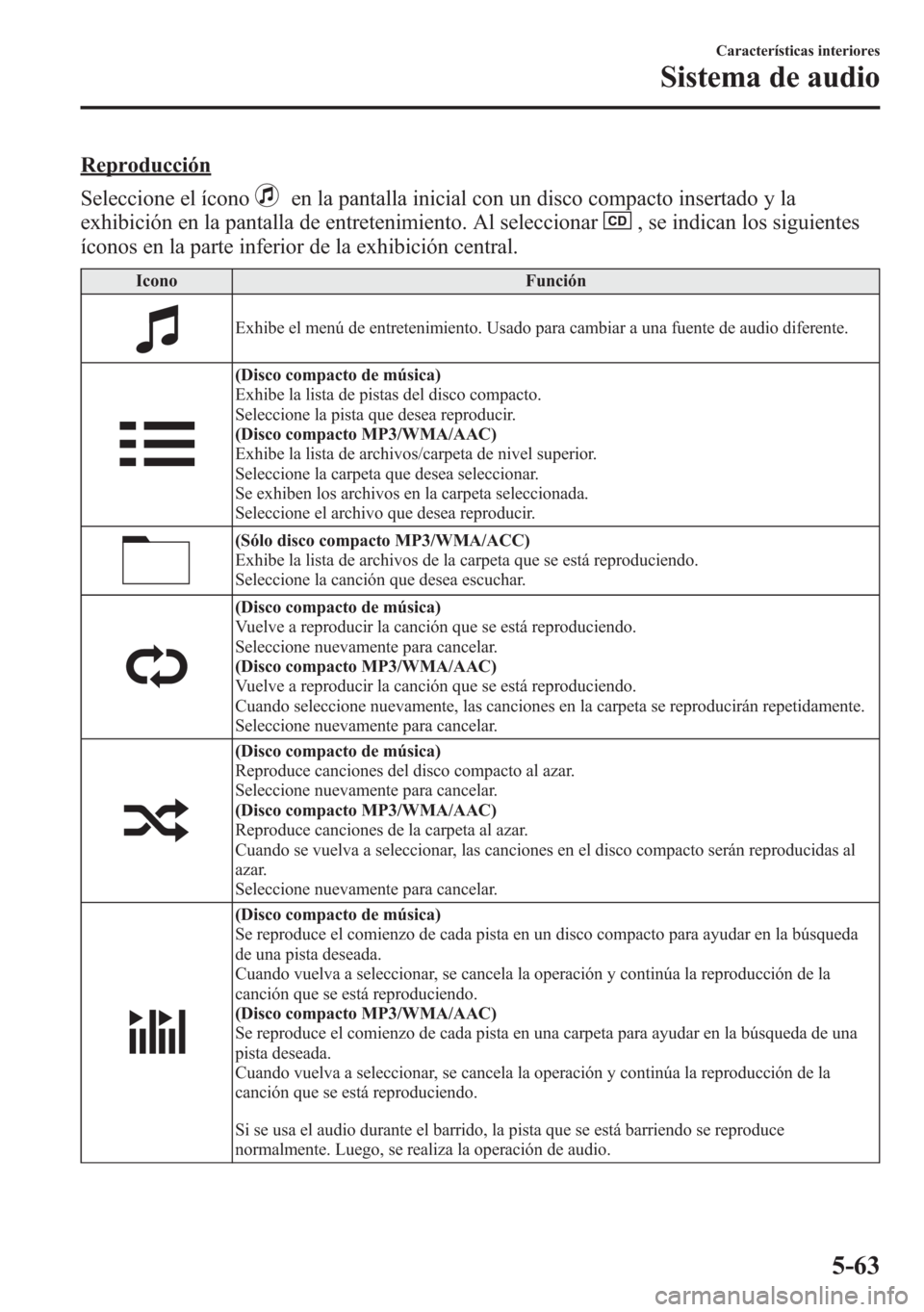 MAZDA MODEL 6 2015 Manual del propietario (in Spanish) Reproducción
Seleccione el ícono
en la pantalla inicial con un disco compacto insertado y la
exhibición en la pantalla de entretenimiento. Al seleccionar
, se indican los siguientes
íconos en la p MAZDA MODEL 6 2015 Manual del propietario (in Spanish) Reproducción
Seleccione el ícono
en la pantalla inicial con un disco compacto insertado y la
exhibición en la pantalla de entretenimiento. Al seleccionar
, se indican los siguientes
íconos en la p