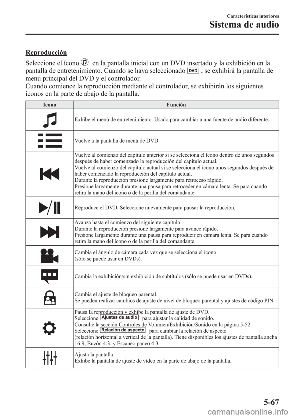 MAZDA MODEL 6 2015 Manual del propietario (in Spanish) Reproducción
Seleccione el ícono
en la pantalla inicial con un DVD insertado y la exhibición en la
pantalla de entretenimiento. Cuando se haya seleccionado
, se exhibirá la pantalla de
menú princ MAZDA MODEL 6 2015 Manual del propietario (in Spanish) Reproducción
Seleccione el ícono
en la pantalla inicial con un DVD insertado y la exhibición en la
pantalla de entretenimiento. Cuando se haya seleccionado
, se exhibirá la pantalla de
menú princ