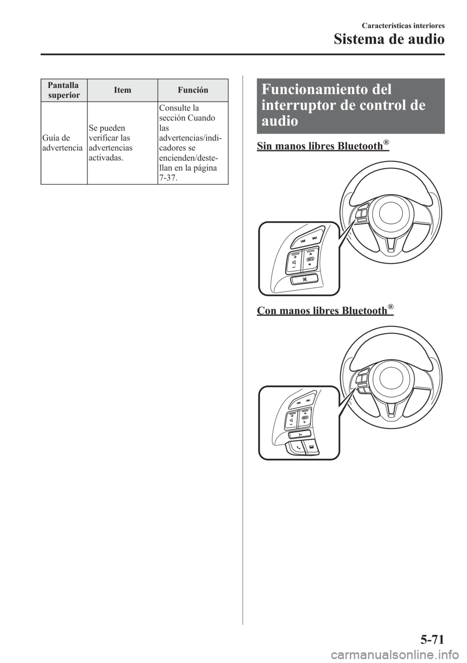 MAZDA MODEL 6 2015 Manual del propietario (in Spanish) Pantalla
superiorItem Función
Guía de
advertenciaSe pueden
verificar las
advertencias
activadas.Consulte la
sección Cuando
las
advertencias/indi-
cadores se
encienden/deste-
llan en la página
7-37 MAZDA MODEL 6 2015 Manual del propietario (in Spanish) Pantalla
superiorItem Función
Guía de
advertenciaSe pueden
verificar las
advertencias
activadas.Consulte la
sección Cuando
las
advertencias/indi-
cadores se
encienden/deste-
llan en la página
7-37