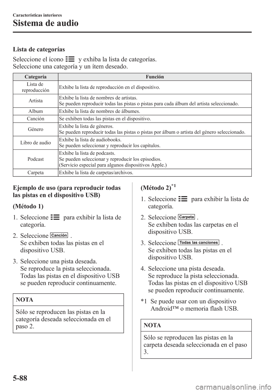 MAZDA MODEL 6 2015 Manual del propietario (in Spanish) Lista de categorías
Seleccione el ícono
y exhiba la lista de categorías.
Seleccione una categoría y un ítem deseado.
Categoría Función
Lista de
reproducciónExhibe la lista de reproducción en MAZDA MODEL 6 2015 Manual del propietario (in Spanish) Lista de categorías
Seleccione el ícono
y exhiba la lista de categorías.
Seleccione una categoría y un ítem deseado.
Categoría Función
Lista de
reproducciónExhibe la lista de reproducción en