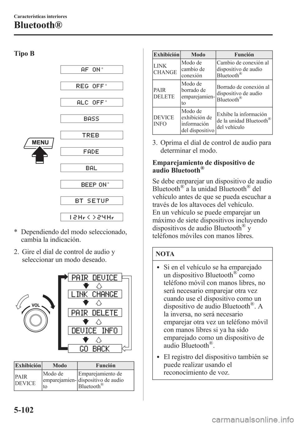 MAZDA MODEL 6 2015 Manual del propietario (in Spanish) Tipo B
* * *
*
* Dependiendo del modo seleccionado,
cambia la indicación.
2. Gire el dial de control de audio y
seleccionar un modo deseado.
Exhibición Modo Función
PAIR
DEVICEModo de
emparejamien- MAZDA MODEL 6 2015 Manual del propietario (in Spanish) Tipo B
* * *
*
* Dependiendo del modo seleccionado,
cambia la indicación.
2. Gire el dial de control de audio y
seleccionar un modo deseado.
Exhibición Modo Función
PAIR
DEVICEModo de
emparejamien-