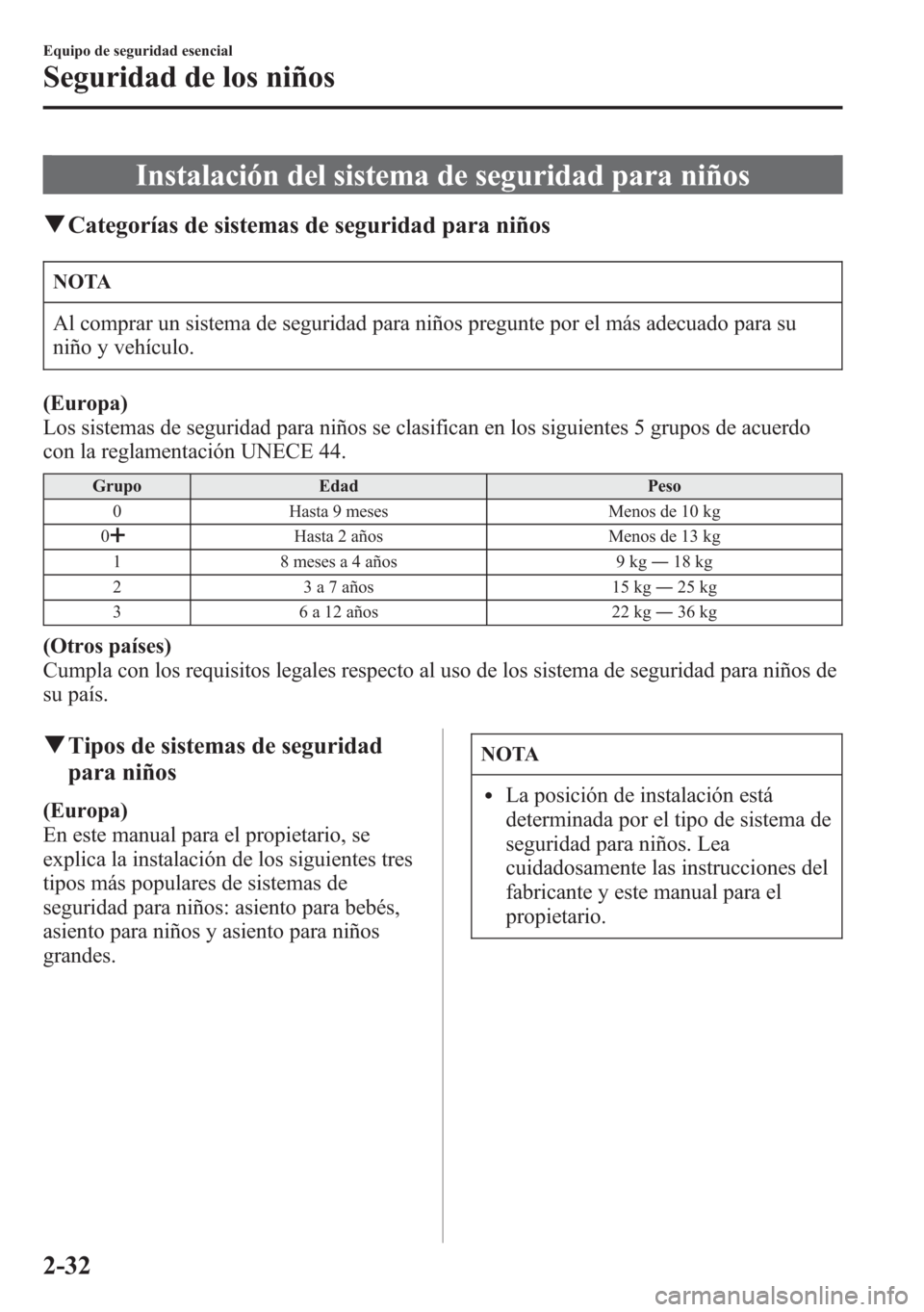 MAZDA MODEL 6 2015 Manual del propietario (in Spanish) Instalación del sistema de seguridad para niños
qCategorías de sistemas de seguridad para niños
NOTA
Al comprar un sistema de seguridad para niños pregunte por el más adecuado para su
niño y ve MAZDA MODEL 6 2015 Manual del propietario (in Spanish) Instalación del sistema de seguridad para niños
qCategorías de sistemas de seguridad para niños
NOTA
Al comprar un sistema de seguridad para niños pregunte por el más adecuado para su
niño y ve