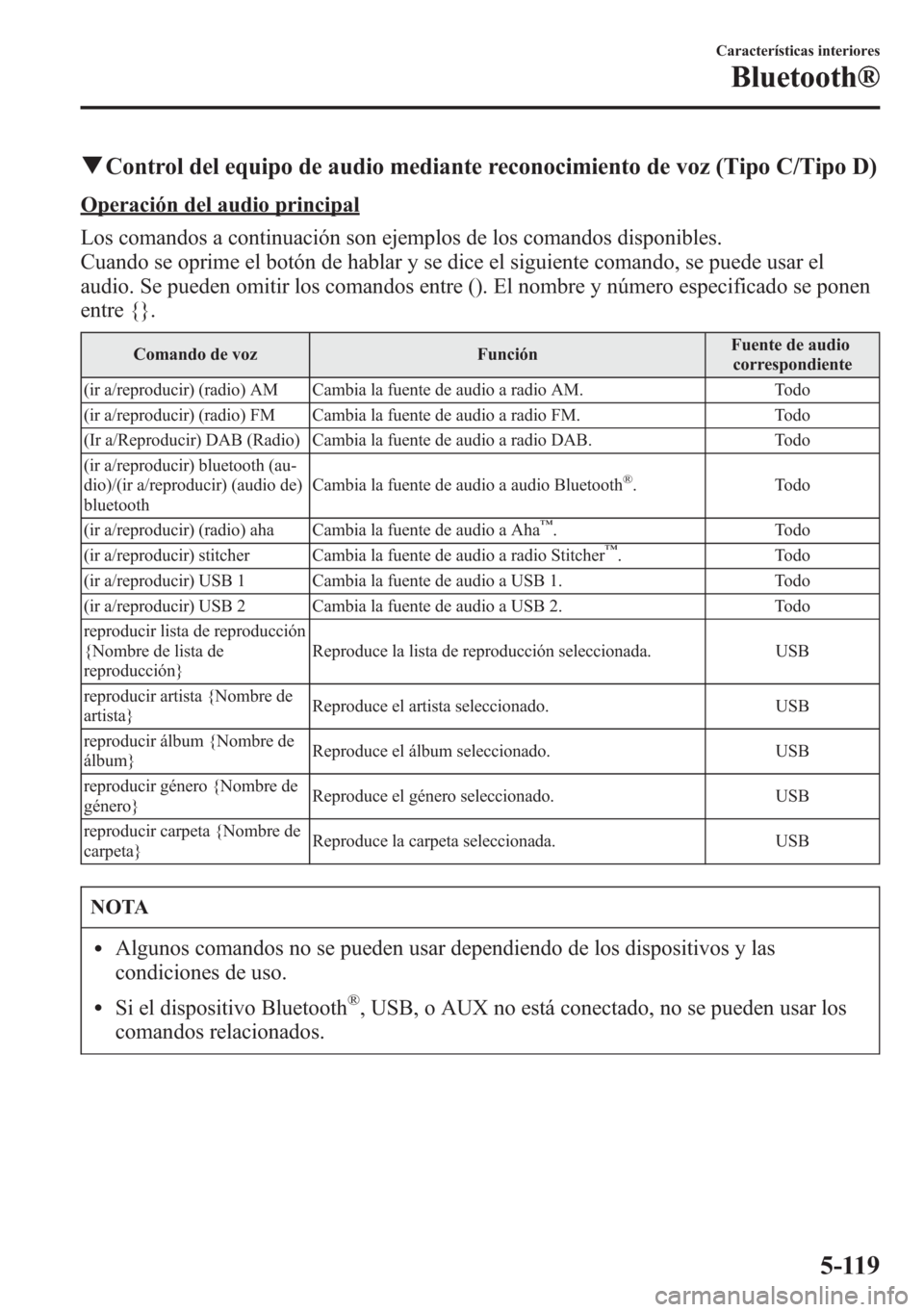 MAZDA MODEL 6 2015 Manual del propietario (in Spanish) qControl del equipo de audio mediante reconocimiento de voz (Tipo C/Tipo D)
Operación del audio principal
Los comandos a continuación son ejemplos de los comandos disponibles.
Cuando se oprime el bo MAZDA MODEL 6 2015 Manual del propietario (in Spanish) qControl del equipo de audio mediante reconocimiento de voz (Tipo C/Tipo D)
Operación del audio principal
Los comandos a continuación son ejemplos de los comandos disponibles.
Cuando se oprime el bo