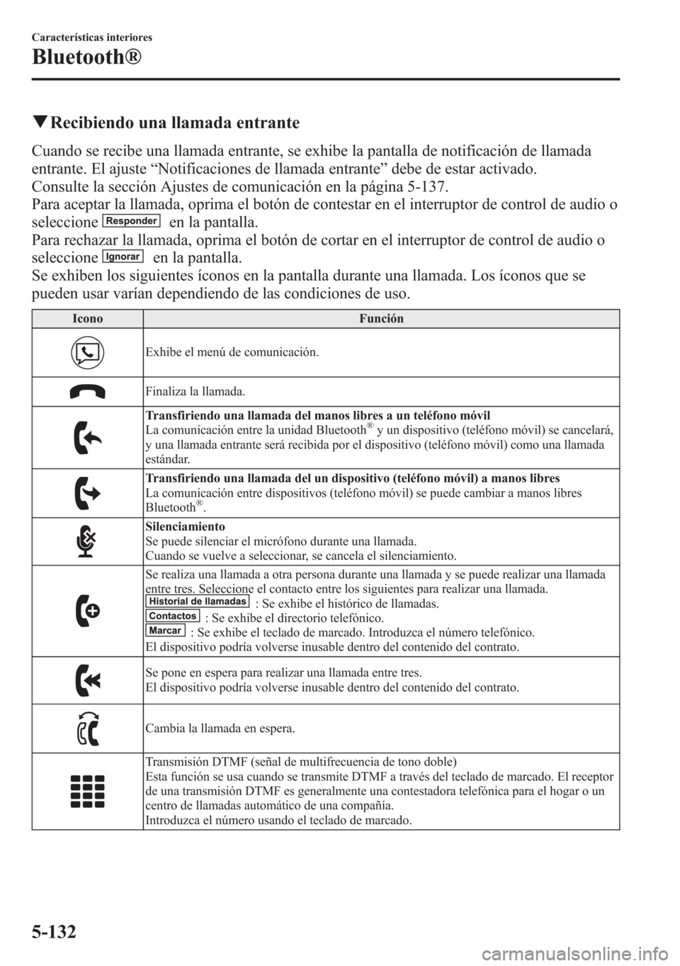 MAZDA MODEL 6 2015 Manual del propietario (in Spanish) qRecibiendo una llamada entrante
Cuando se recibe una llamada entrante, se exhibe la pantalla de notificación de llamada
entrante. El ajuste“Notificaciones de llamada entrante”debe de estar activ MAZDA MODEL 6 2015 Manual del propietario (in Spanish) qRecibiendo una llamada entrante
Cuando se recibe una llamada entrante, se exhibe la pantalla de notificación de llamada
entrante. El ajuste“Notificaciones de llamada entrante”debe de estar activ