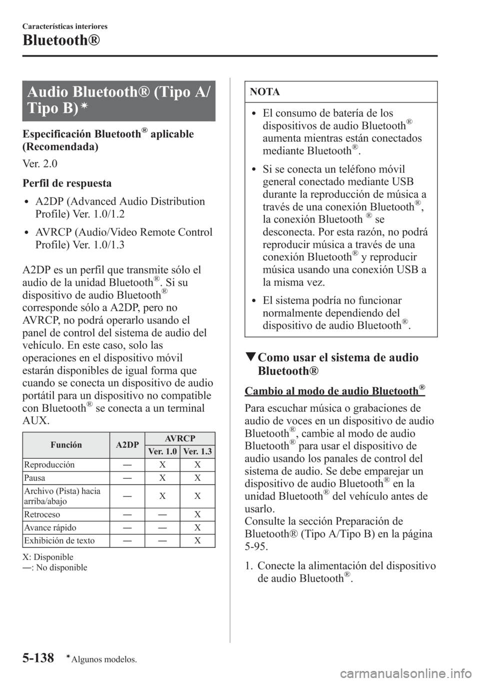 MAZDA MODEL 6 2015 Manual del propietario (in Spanish) Audio Bluetooth® (Tipo A/
Tipo B)
í
Especificación Bluetooth®aplicable
(Recomendada)
Ver. 2.0
Perfil de respuesta
lA2DP (Advanced Audio Distribution
Profile) Ver. 1.0/1.2
lAVRCP (Audio/Video Remot MAZDA MODEL 6 2015 Manual del propietario (in Spanish) Audio Bluetooth® (Tipo A/
Tipo B)
í
Especificación Bluetooth®aplicable
(Recomendada)
Ver. 2.0
Perfil de respuesta
lA2DP (Advanced Audio Distribution
Profile) Ver. 1.0/1.2
lAVRCP (Audio/Video Remot