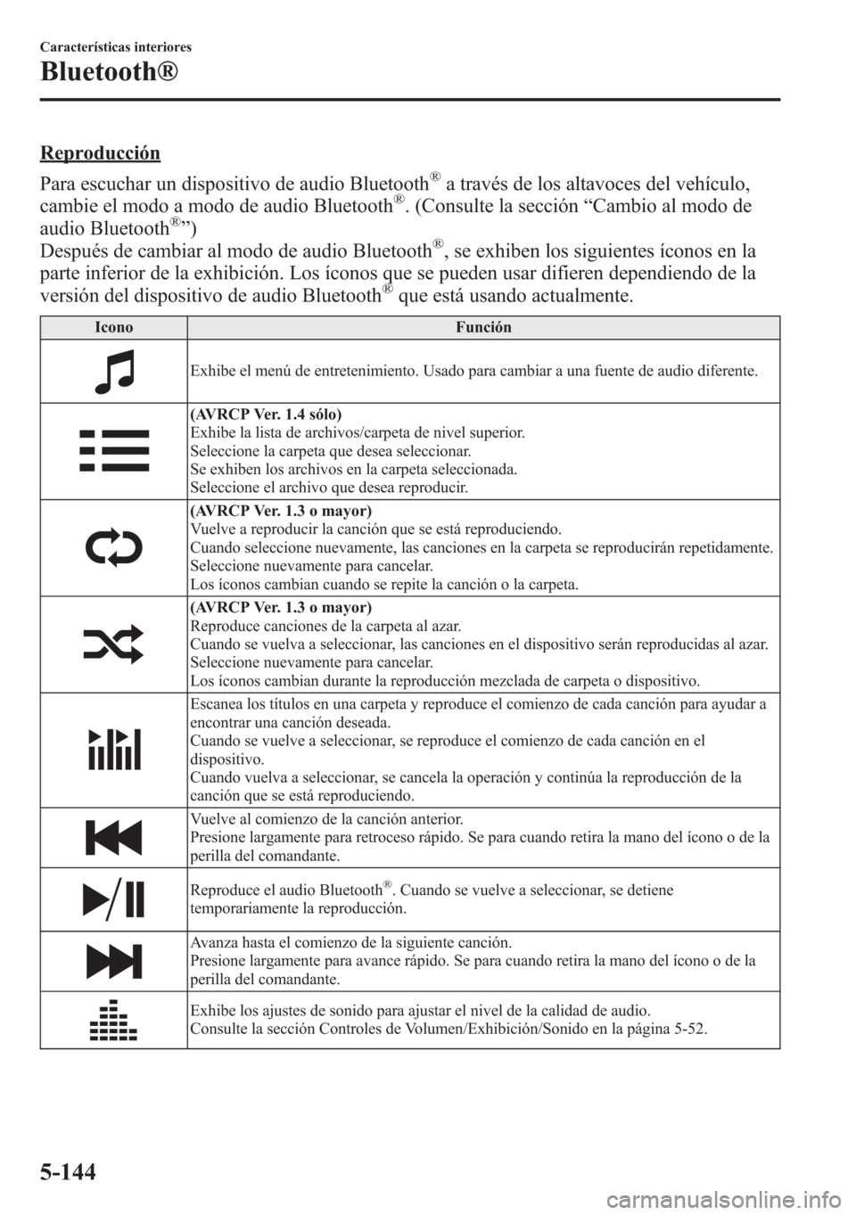 MAZDA MODEL 6 2015 Manual del propietario (in Spanish) Reproducción
Para escuchar un dispositivo de audio Bluetooth
®a través de los altavoces del vehículo,
cambie el modo a modo de audio Bluetooth®. (Consulte la sección“Cambio al modo de
audio Bl MAZDA MODEL 6 2015 Manual del propietario (in Spanish) Reproducción
Para escuchar un dispositivo de audio Bluetooth
®a través de los altavoces del vehículo,
cambie el modo a modo de audio Bluetooth®. (Consulte la sección“Cambio al modo de
audio Bl