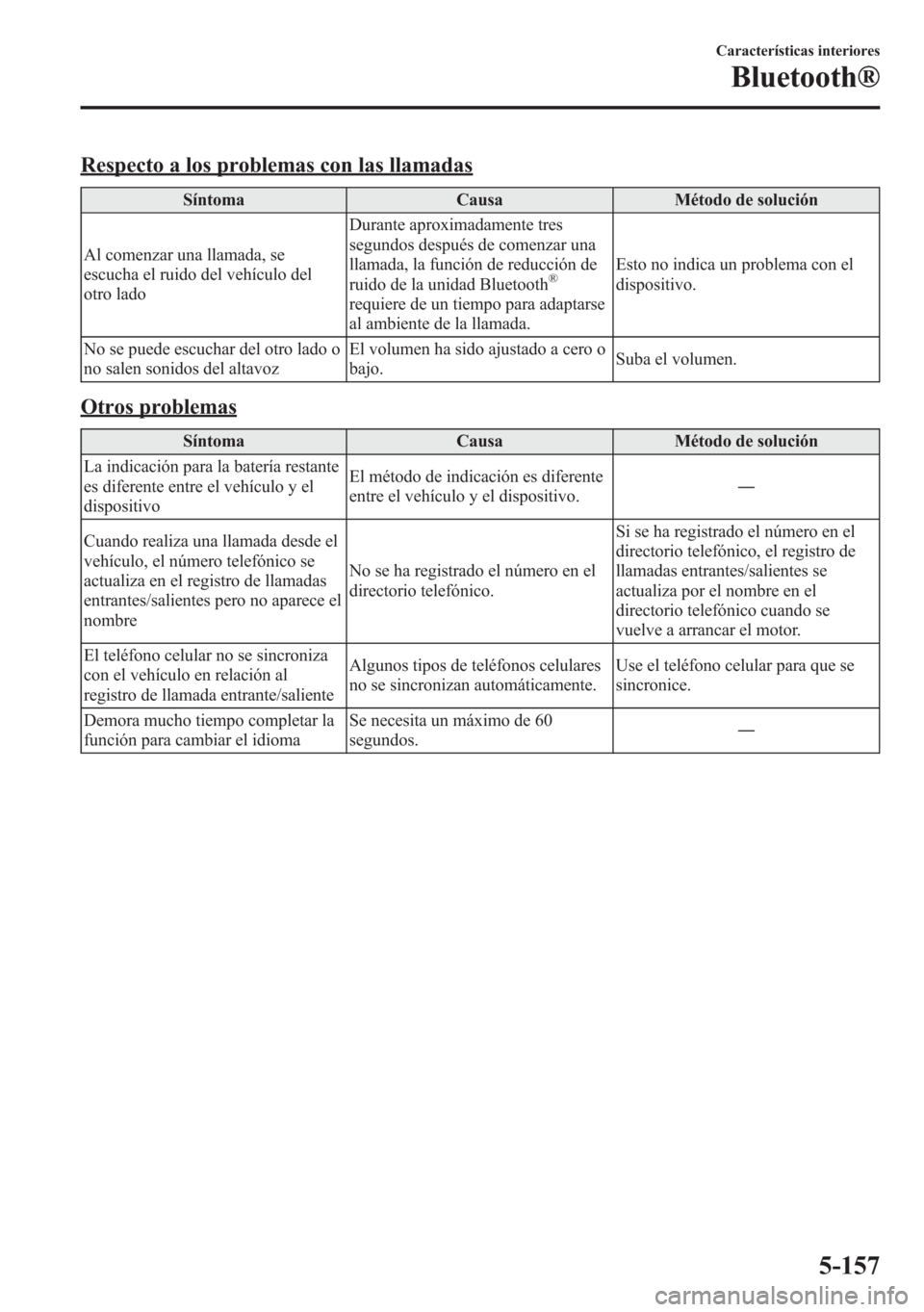 MAZDA MODEL 6 2015 Manual del propietario (in Spanish) Respecto a los problemas con las llamadas
Síntoma Causa Método de solución
Al comenzar una llamada, se
escucha el ruido del vehículo del
otro ladoDurante aproximadamente tres
segundos después de MAZDA MODEL 6 2015 Manual del propietario (in Spanish) Respecto a los problemas con las llamadas
Síntoma Causa Método de solución
Al comenzar una llamada, se
escucha el ruido del vehículo del
otro ladoDurante aproximadamente tres
segundos después de
