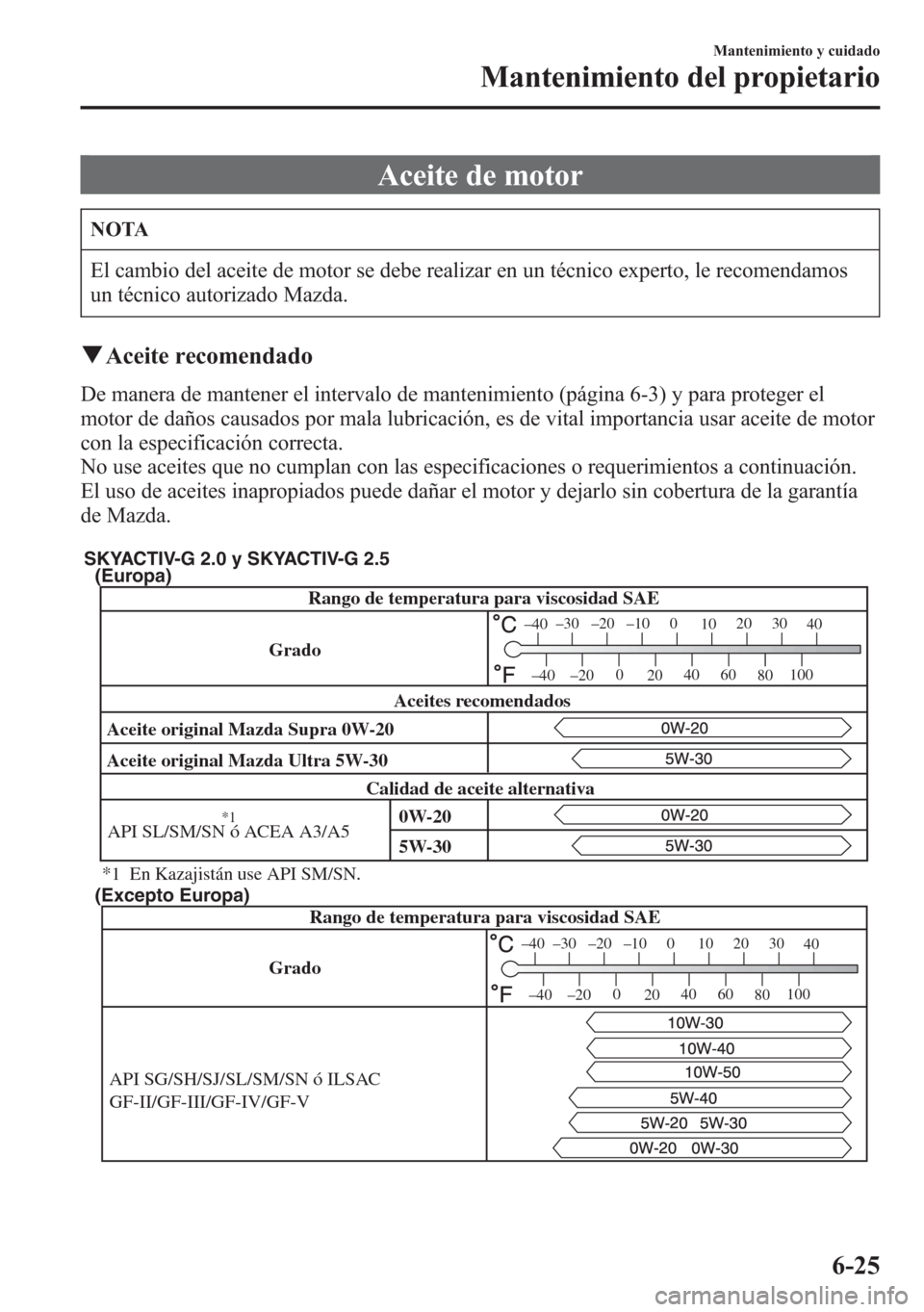 MAZDA MODEL 6 2015 Manual del propietario (in Spanish) Aceite de motor
NOTA
El cambio del aceite de motor se debe realizar en un técnico experto, le recomendamos
un técnico autorizado Mazda.
qAceite recomendado
De manera de mantener el intervalo de mant MAZDA MODEL 6 2015 Manual del propietario (in Spanish) Aceite de motor
NOTA
El cambio del aceite de motor se debe realizar en un técnico experto, le recomendamos
un técnico autorizado Mazda.
qAceite recomendado
De manera de mantener el intervalo de mant