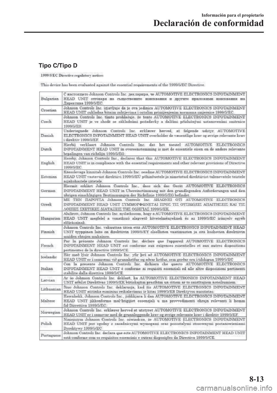 MAZDA MODEL 6 2015  Manual del propietario (in Spanish) Tipo C/Tipo D
Información para el propietario
Declaración de conformidad
8-13 