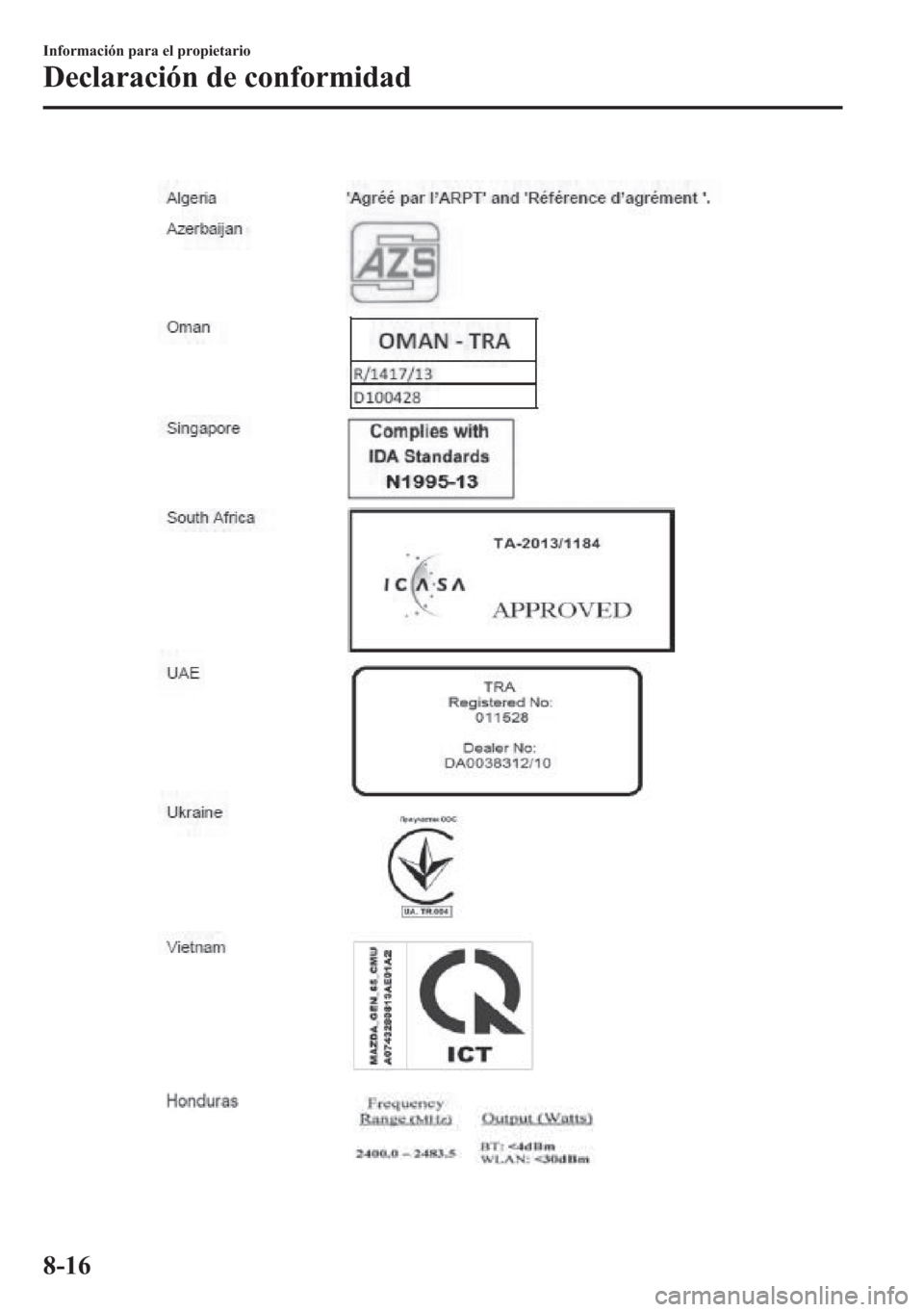 MAZDA MODEL 6 2015  Manual del propietario (in Spanish) 8-16
Información para el propietario
Declaración de conformidad 