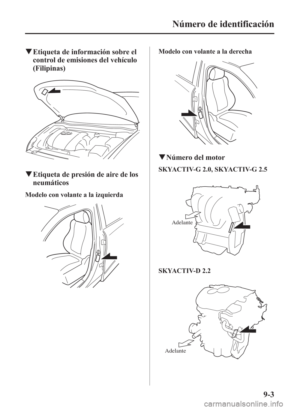 MAZDA MODEL 6 2015  Manual del propietario (in Spanish) qEtiqueta de información sobre el
control de emisiones del vehículo
(Filipinas)
qEtiqueta de presión de aire de los
neumáticos
Modelo con volante a la izquierda
Modelo con volante a la derecha
qN