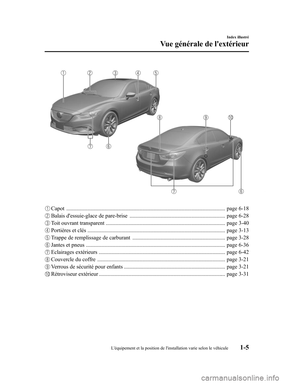 MAZDA MODEL 6 2015  Manuel du propriétaire (in French) Black plate (11,1)
Capot ................................................................................................................. page 6-18
Balais dessuie-glace de pare-brise ...............