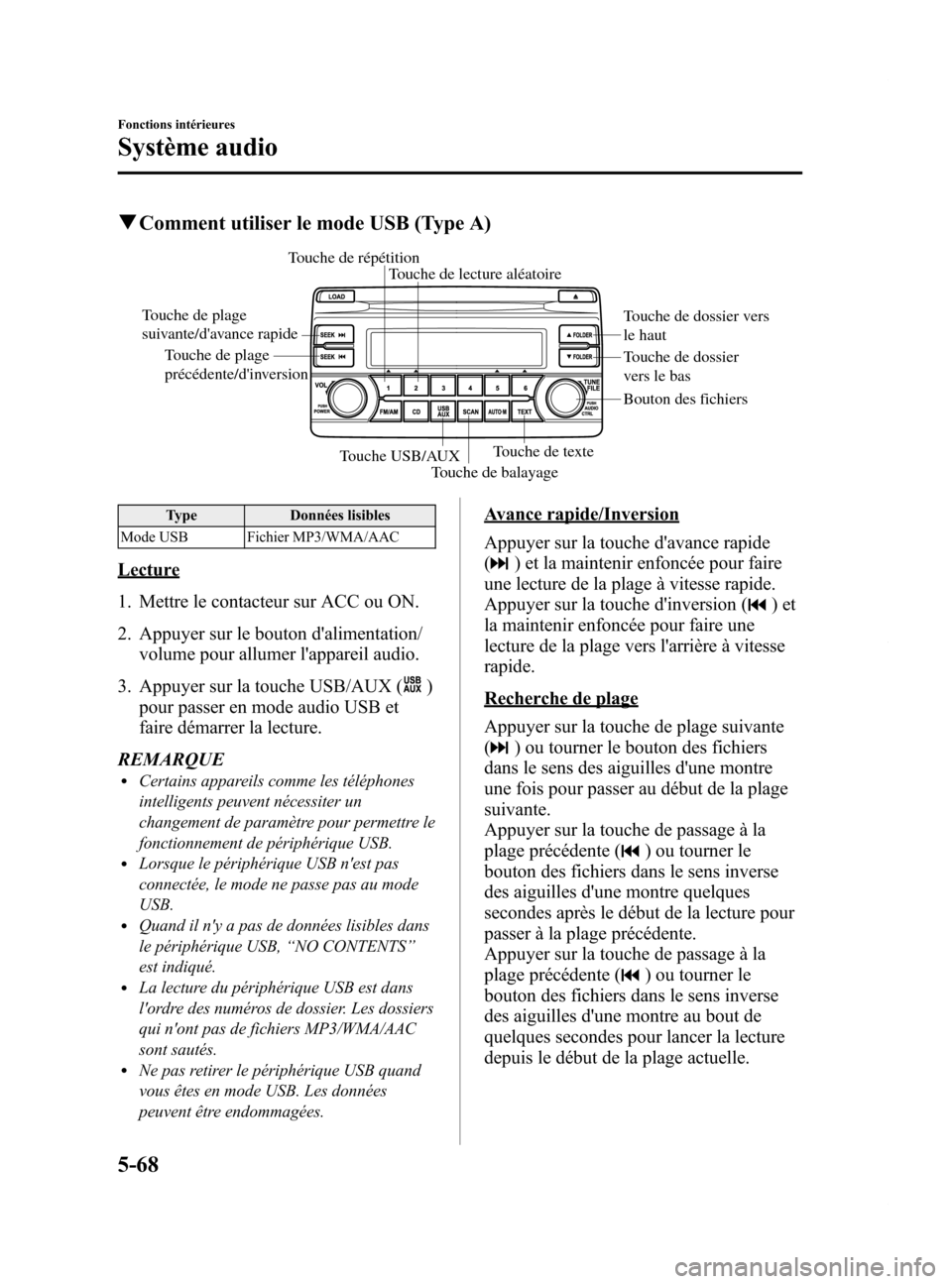 MAZDA MODEL 6 2015  Manuel du propriétaire (in French) Black plate (364,1)
qComment utiliser le mode USB (Type A)
Touche de plage 
suivante/davance rapide
Touche de plage 
précédente/dinversion Touche de répétition
Touche de lecture aléatoire
Touch