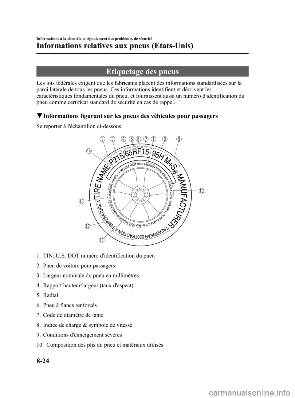 MAZDA MODEL 6 2015  Manuel du propriétaire (in French) Black plate (570,1)
Etiquetage des pneus
Les lois fédérales exigent que les fabricants placent des informations standardisées sur la
paroi latérale de tous les pneus. Ces informations identifient 