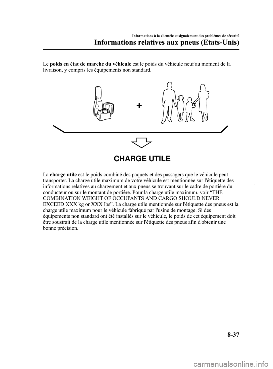 MAZDA MODEL 6 2015  Manuel du propriétaire (in French) Black plate (583,1)
Lepoids en état de marche du véhicule est le poids du véhicule neuf au moment de la
livraison, y compris les équipements non standard.
CHARGE UTILE
La charge utile est le poids