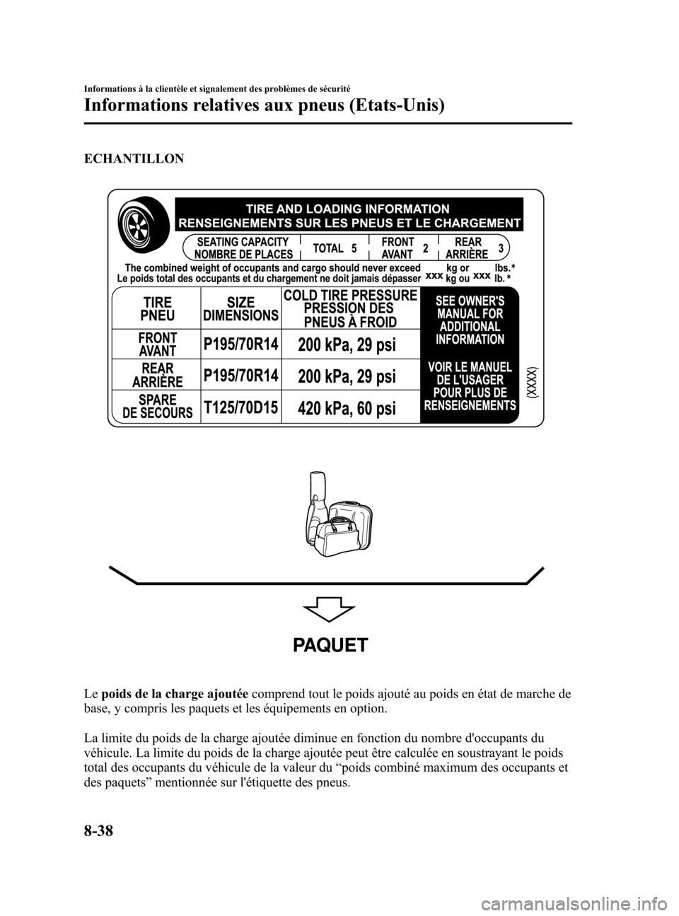 MAZDA MODEL 6 2015  Manuel du propriétaire (in French) Black plate (584,1)
ECHANTILLON
PAQUET
Lepoids de la charge ajoutée comprend tout le poids ajouté au poids en état de marche de
base, y compris les paquets et les équipements en option.
La limite 