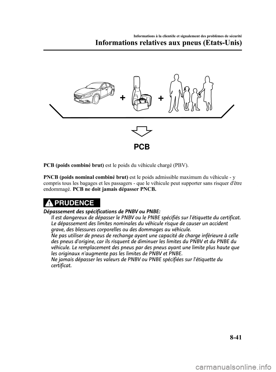 MAZDA MODEL 6 2015  Manuel du propriétaire (in French) Black plate (587,1)
PCB
PCB (poids combiné brut)est le poids du véhicule chargé (PBV).
PNCB (poids nominal combiné brut) est le poids admissible maximum du véhicule - y
compris tous les bagages e