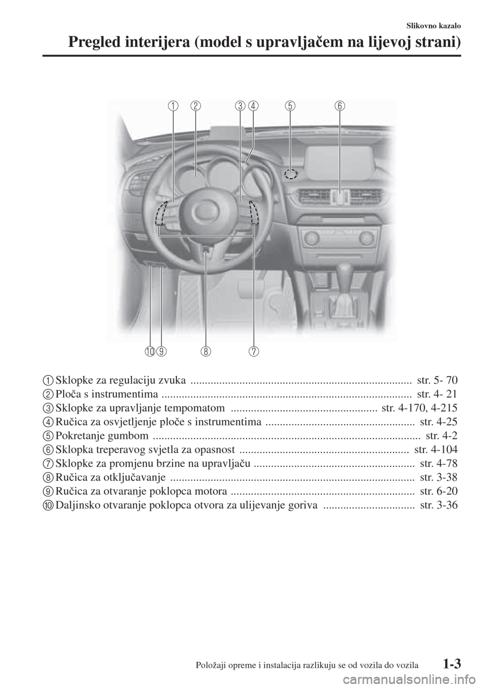 MAZDA MODEL 6 2015  Upute za uporabu (in Croatian)  1-3
Slikovno kazalo
Pregled interijera (model s upravlja�þem na lijevoj strani)
1Sklopke za regulaciju zvuka  .............................................................................  str. 5- 70