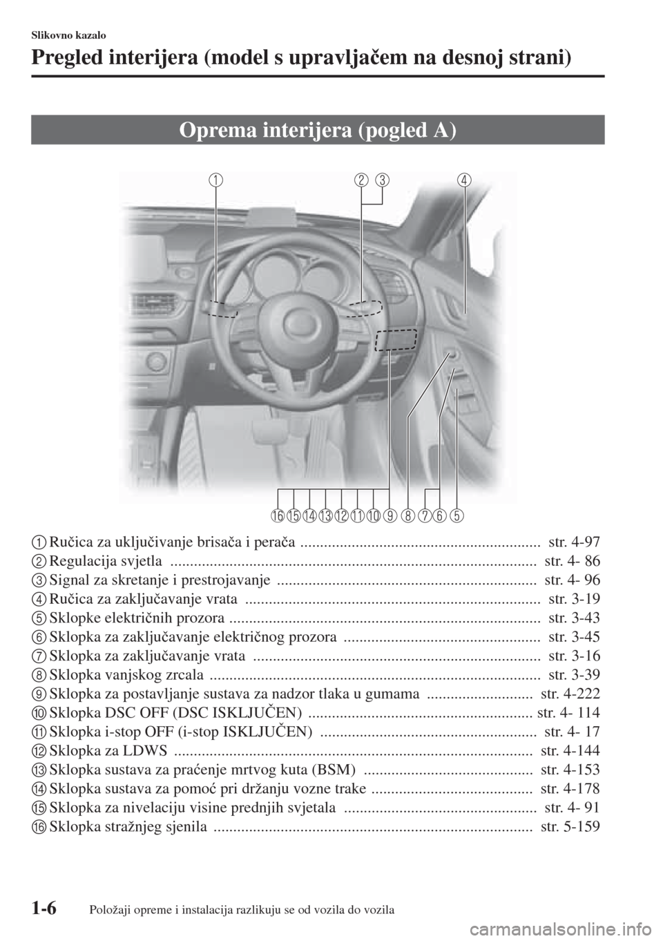 MAZDA MODEL 6 2015  Upute za uporabu (in Croatian)  1-6
Slikovno kazalo
Pregled interijera (model s upravlja�þem na desnoj strani)
 
1Ru�þica za uklju�þivanje brisa�þa i pera�þa .............................................................  str. 4
