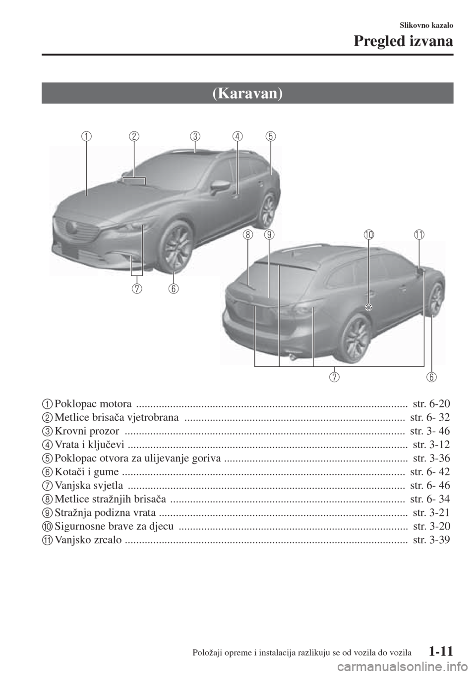 MAZDA MODEL 6 2015  Upute za uporabu (in Croatian)  1-11
Slikovno kazalo
Pregled izvana
1Poklopac motora  ................................................................................................  str. 6-20
2Metlice brisa�þa vjetrobrana  ......
