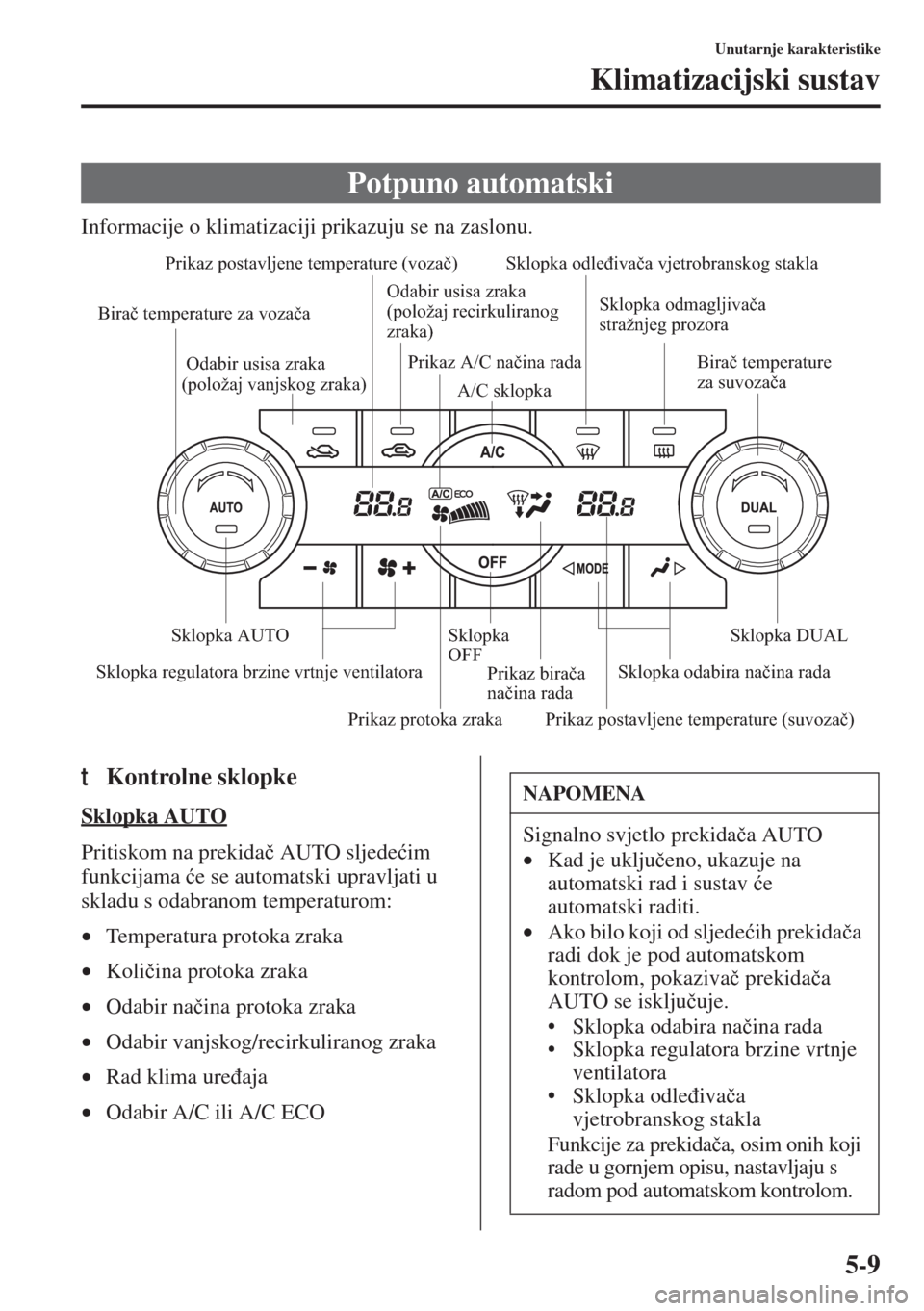 MAZDA MODEL 6 2015  Upute za uporabu (in Croatian)  5-9
Unutarnje karakteristike
Klimatizacijski sustav
Informacije o klimatizaciji prikazuju se na zaslonu.
tKontrolne sklopke
Sklopka AUTO
Pritiskom na prekida�þ AUTO sljede�üim 
funkcijama �üe se au