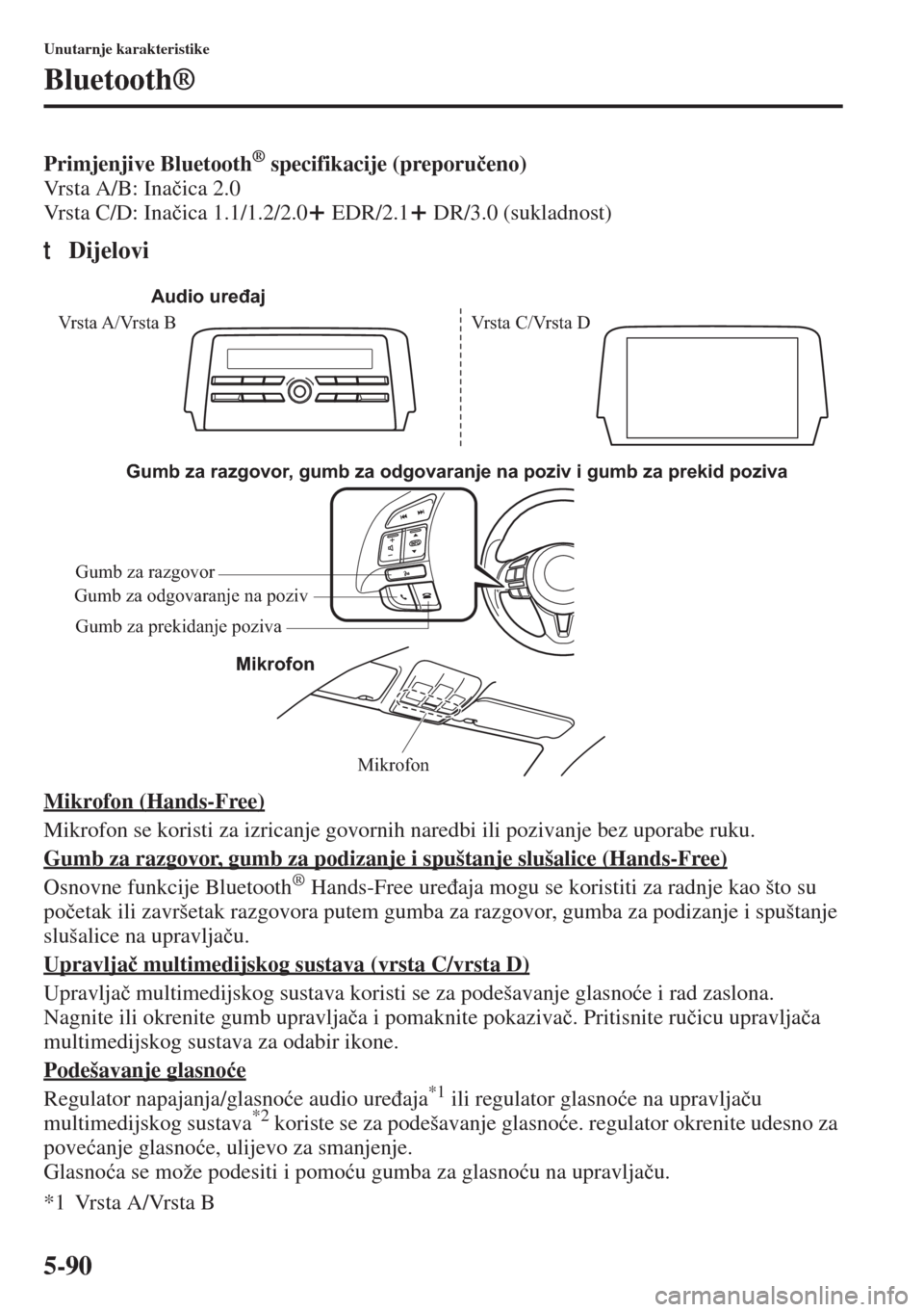 MAZDA MODEL 6 2015  Upute za uporabu (in Croatian)  5-90
Unutarnje karakteristike
Bluetooth®
Primjenjive Bluetooth® specifikacije (preporu�þeno)
Vr s t a  A / B :  I n a�þica 2.0
Vr s t a  C / D :  I n a�þica 1.1/1.2/2.0 EDR/2.1 DR/3.0 (sukladnost