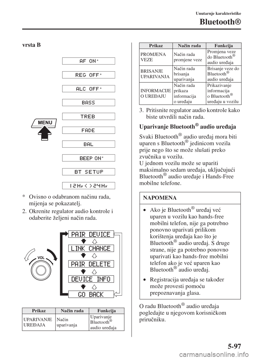MAZDA MODEL 6 2015  Upute za uporabu (in Croatian)  5-97
Unutarnje karakteristike
Bluetooth®
vrsta B
* Ovisno o odabranom na�þinu rada, 
mijenja se pokazatelj.
2. Okrenite regulator audio kontrole i 
odaberite željeni na�þin rada.3. Pritisnite regu
