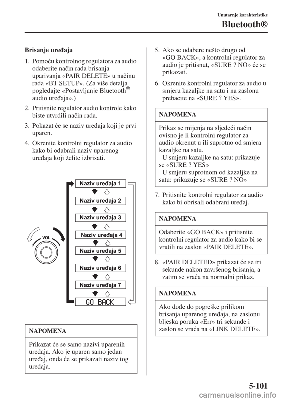 MAZDA MODEL 6 2015  Upute za uporabu (in Croatian)  5-101
Unutarnje karakteristike
Bluetooth®
Brisanje ure�ÿaja
1. Pomo�üu kontrolnog regulatora za audio 
odaberite na�þin rada brisanja 
uparivanja «PAIR DELETE» u na�þinu 
rada «BT SETUP». (Za
