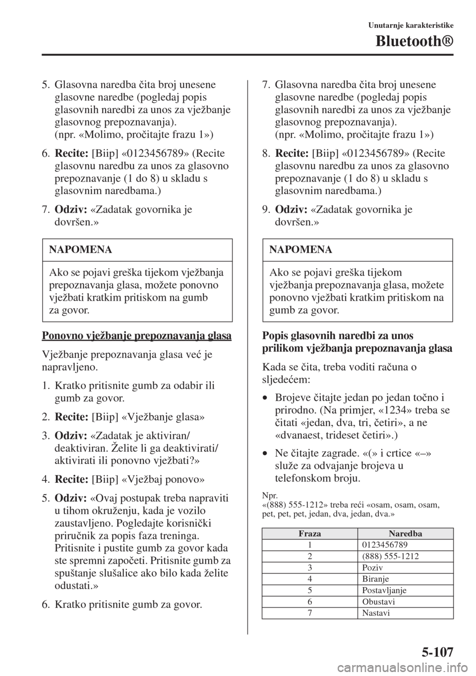 MAZDA MODEL 6 2015  Upute za uporabu (in Croatian)  5-107
Unutarnje karakteristike
Bluetooth®
5. Glasovna naredba �þita broj unesene 
glasovne naredbe (pogledaj popis 
glasovnih naredbi za unos za vježbanje 
glasovnog prepoznavanja). 
(npr. «Molimo