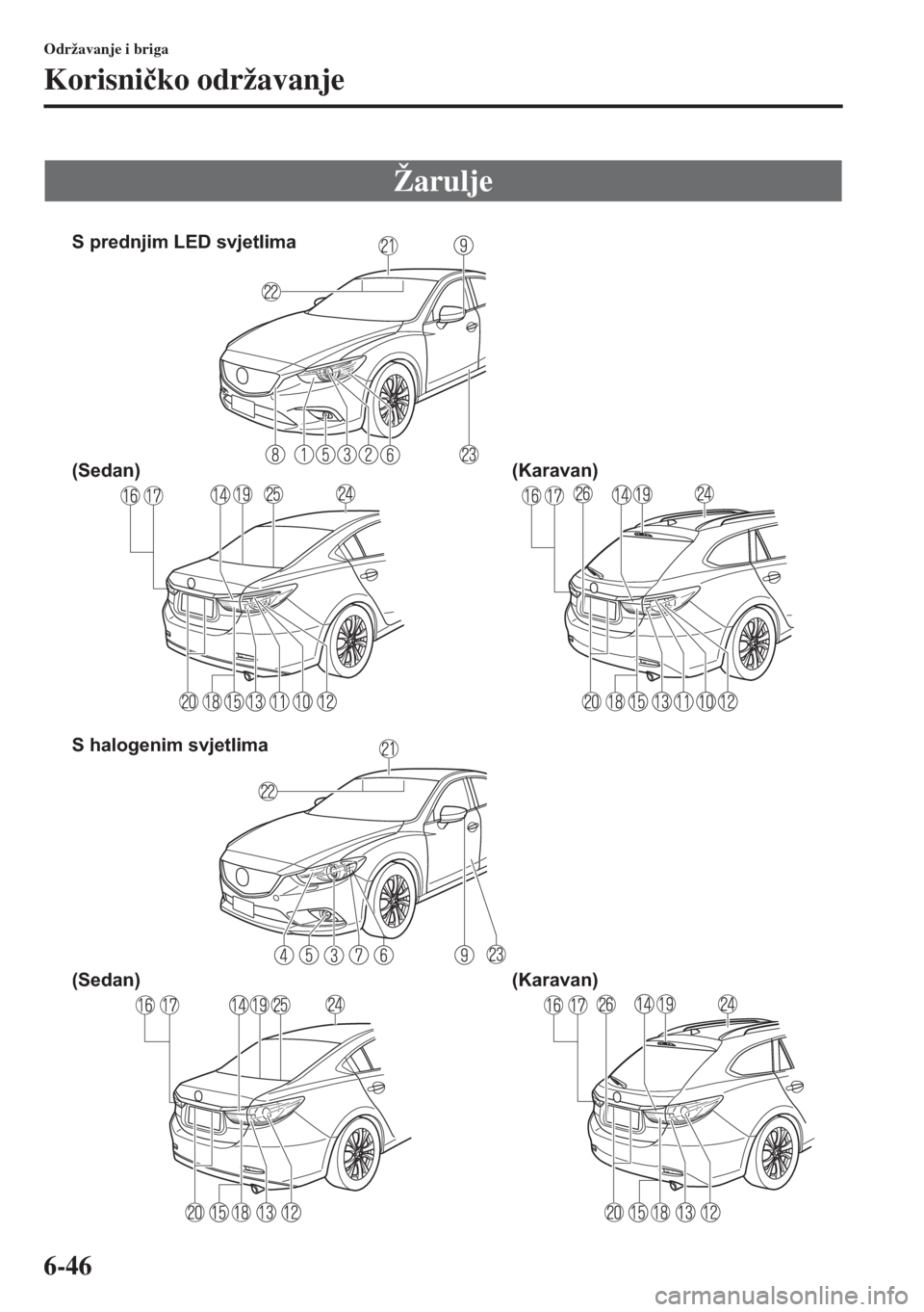 MAZDA MODEL 6 2015  Upute za uporabu (in Croatian)  6-46
Održavanje i briga
Korisni�þko održavanje
Žarulje
S prednjim LED svjetlima
(Sedan)(Karavan)
(Sedan)(Karavan) S halogenim svjetlima 