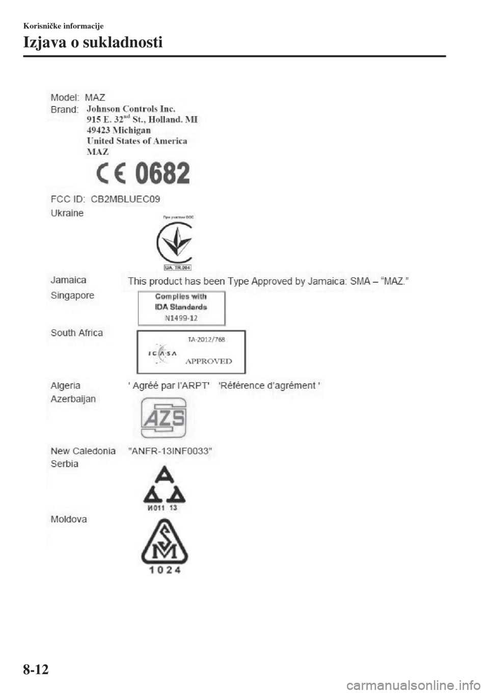 MAZDA MODEL 6 2015  Upute za uporabu (in Croatian)  8-12
Korisni�þke informacije
Izjava o sukladnosti 
