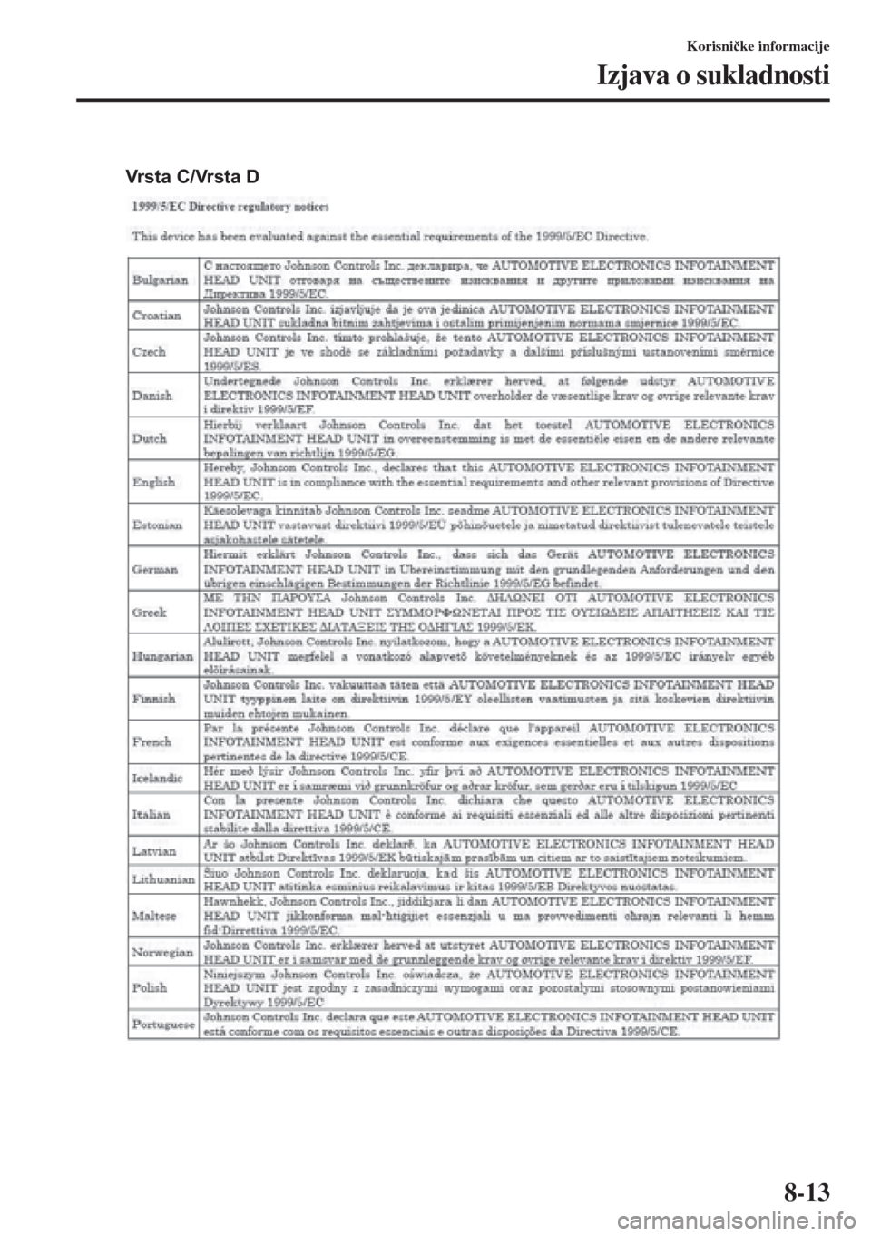 MAZDA MODEL 6 2015  Upute za uporabu (in Croatian)  8-13
Korisni�þke informacije
Izjava o sukladnosti
Vrsta C/Vrsta D 