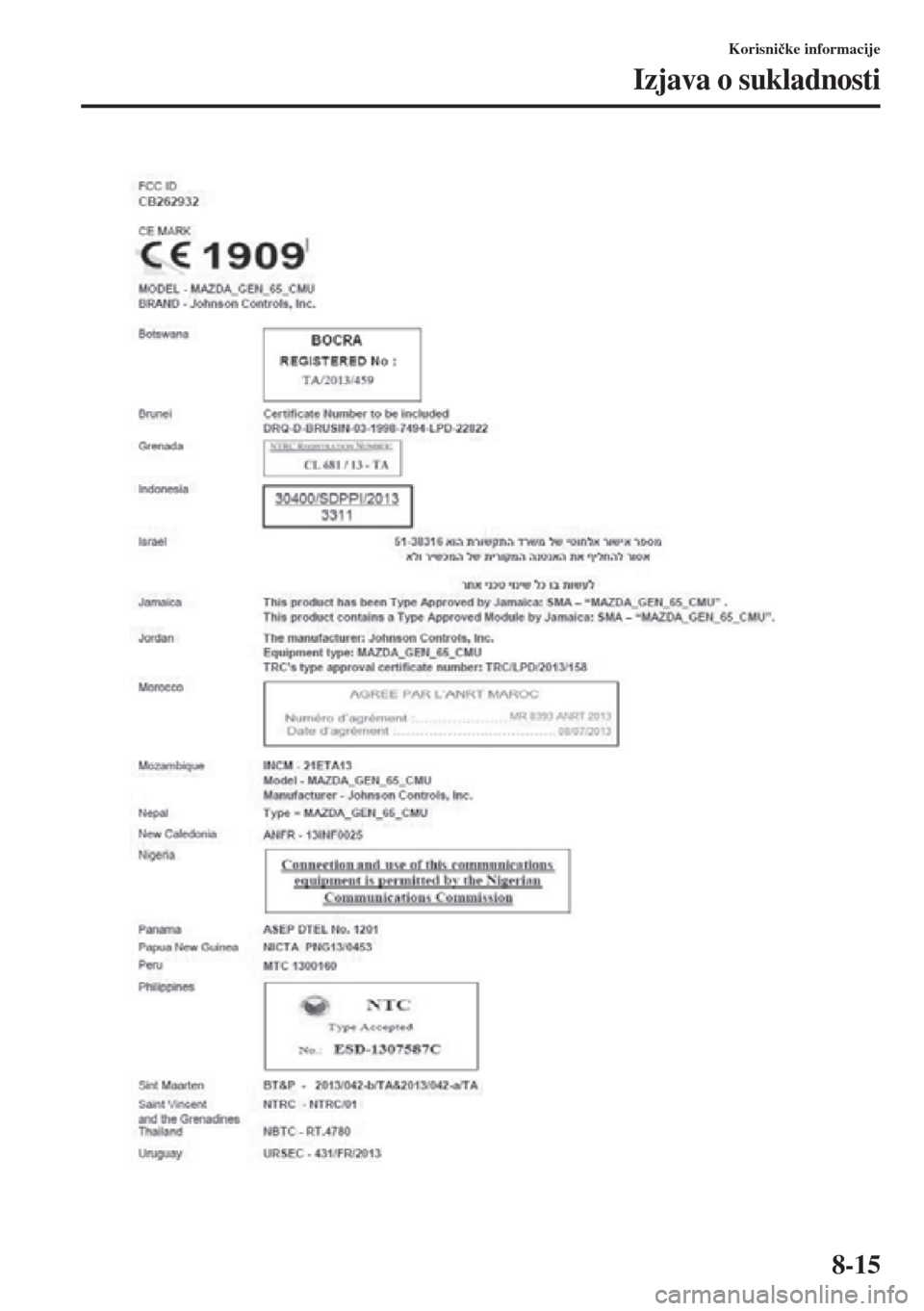 MAZDA MODEL 6 2015  Upute za uporabu (in Croatian)  8-15
Korisni�þke informacije
Izjava o sukladnosti 
